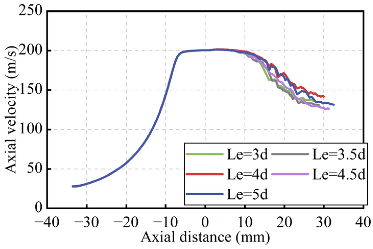 Applsci 13 00613 g022