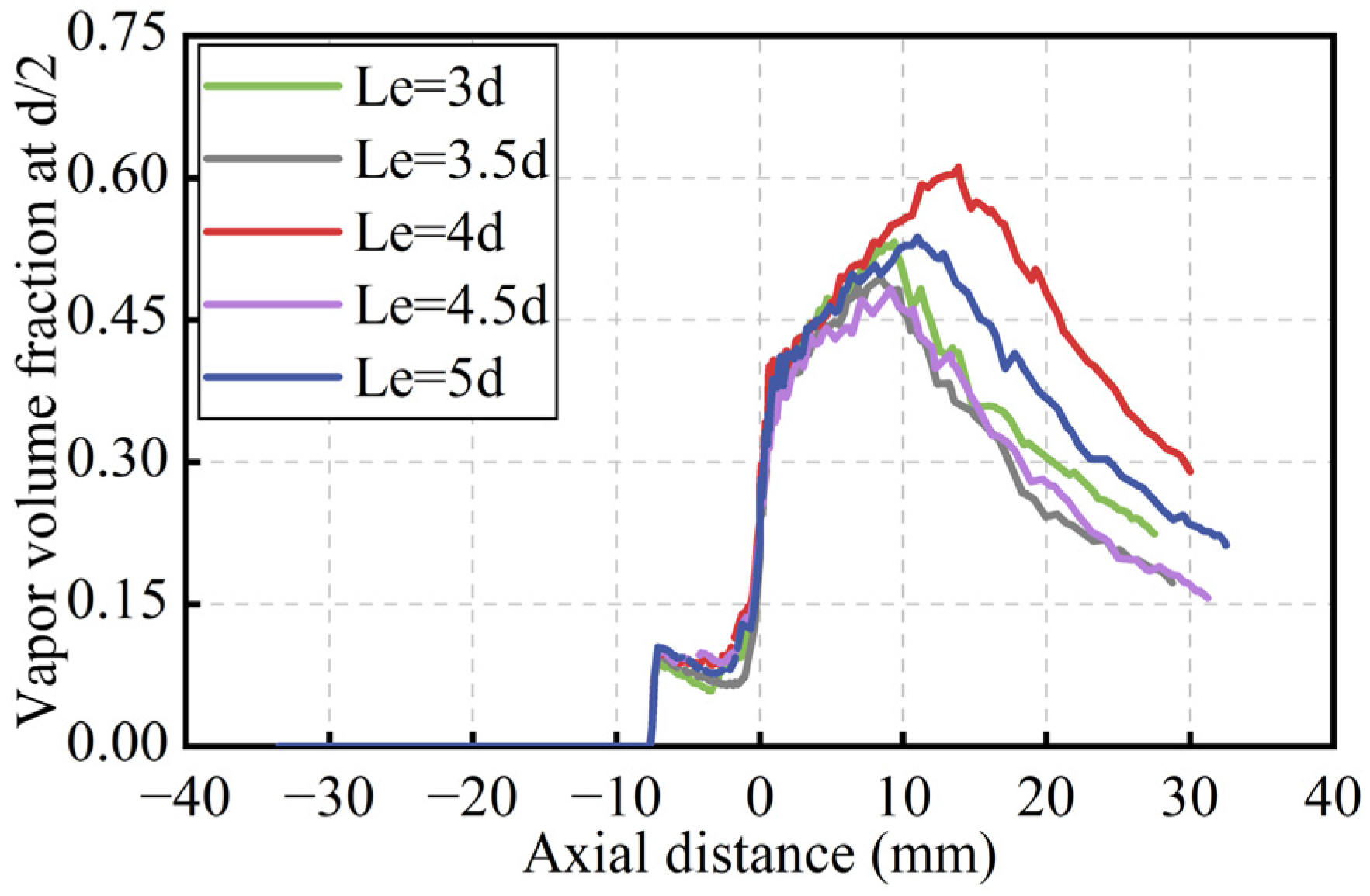 Applsci 13 00613 g023