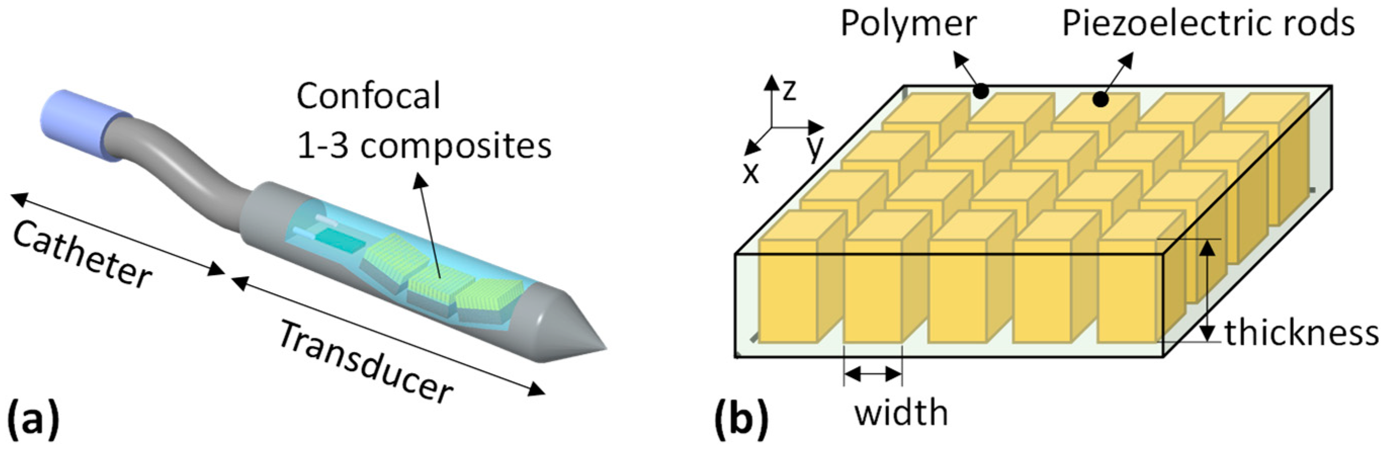 Applsci 13 00615 g001