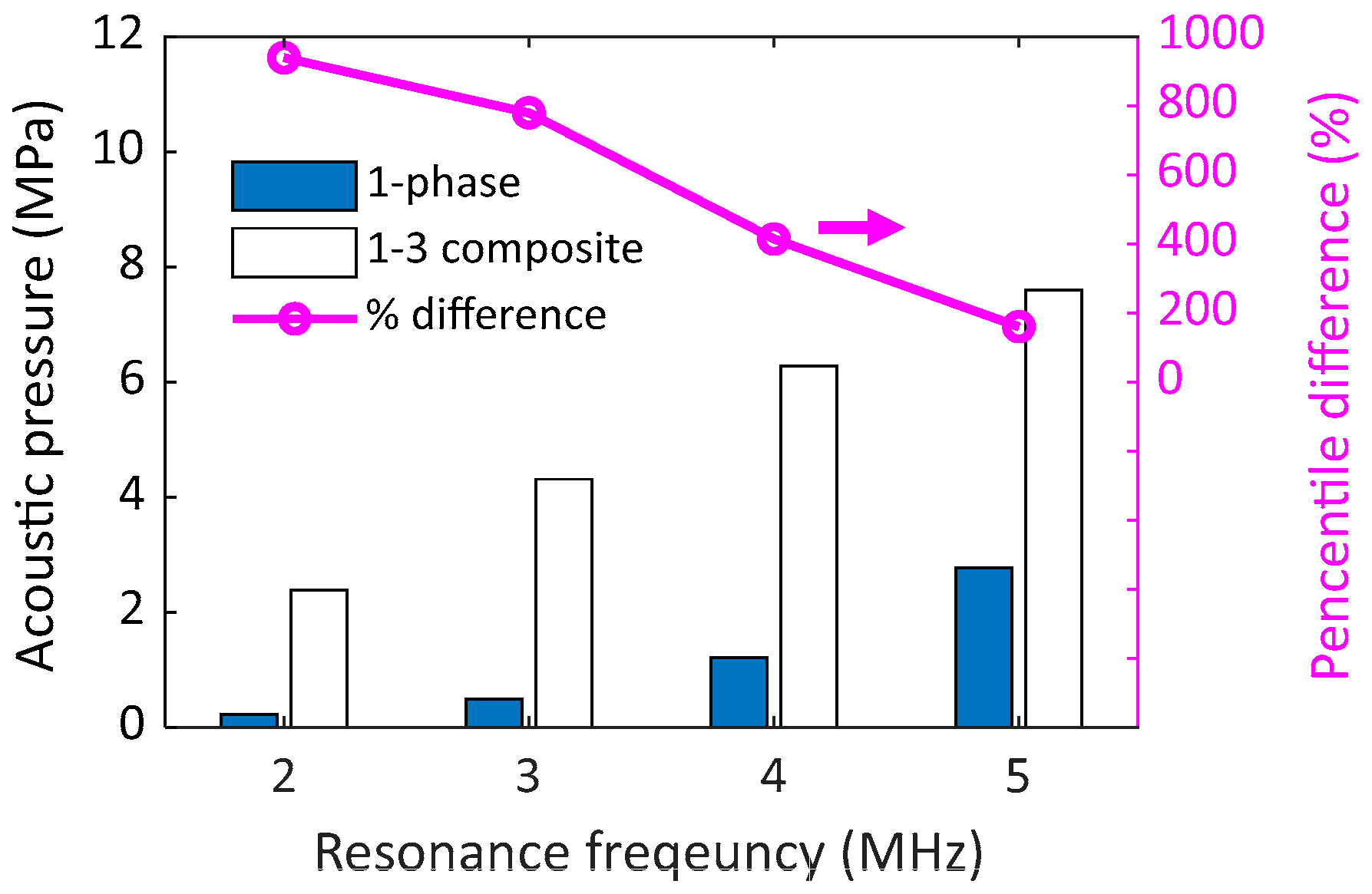 Applsci 13 00615 g007