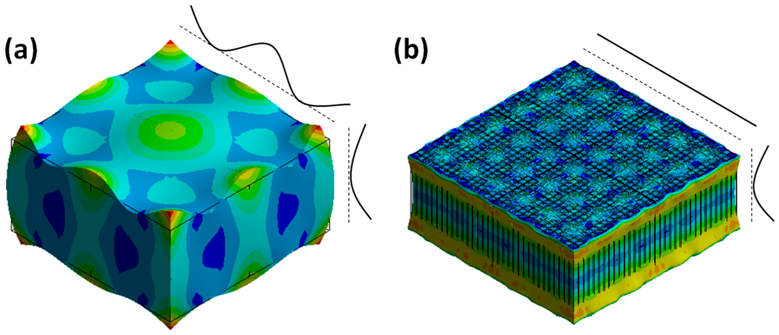 Applsci 13 00615 g010