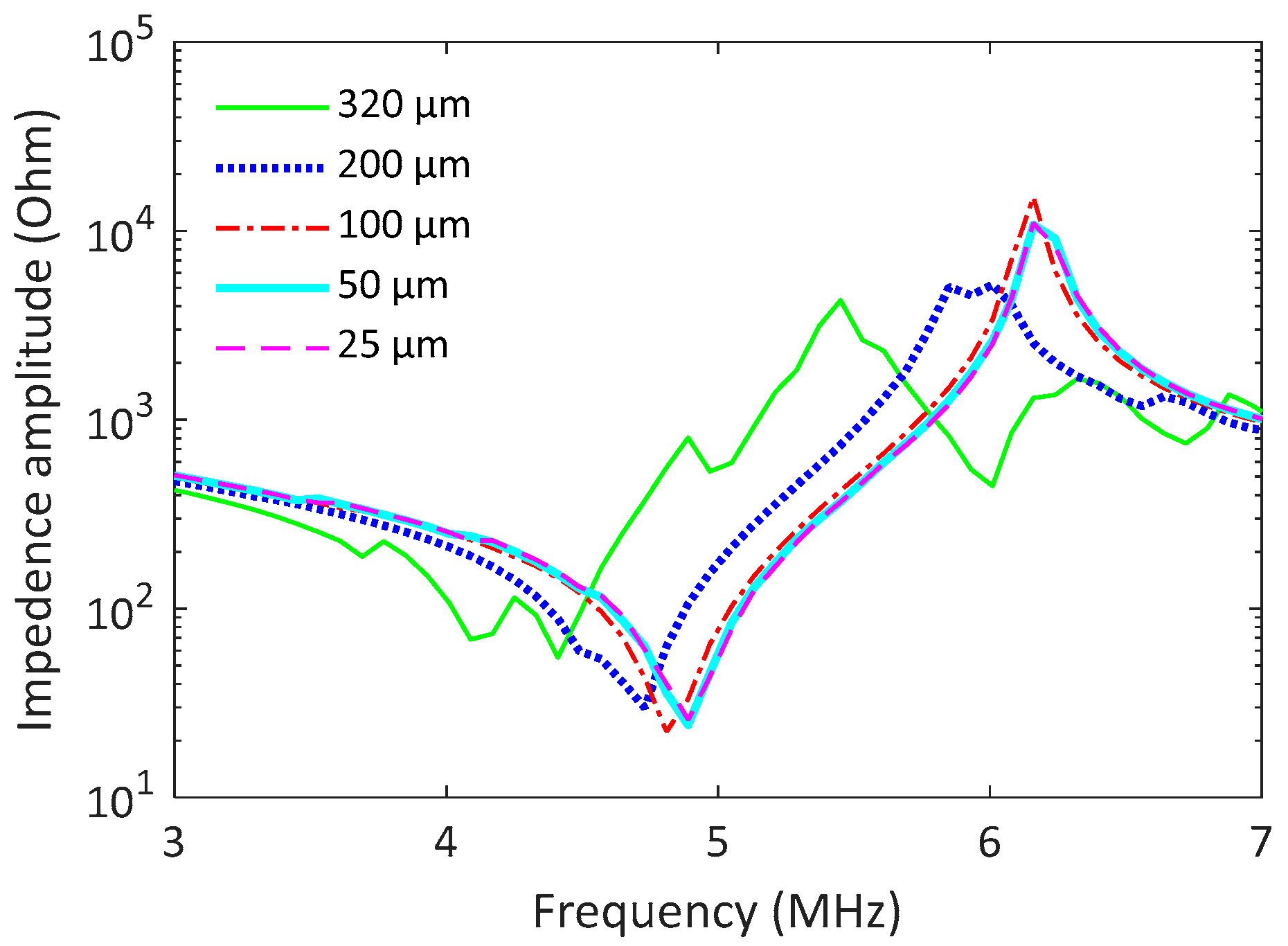 Applsci 13 00615 g011