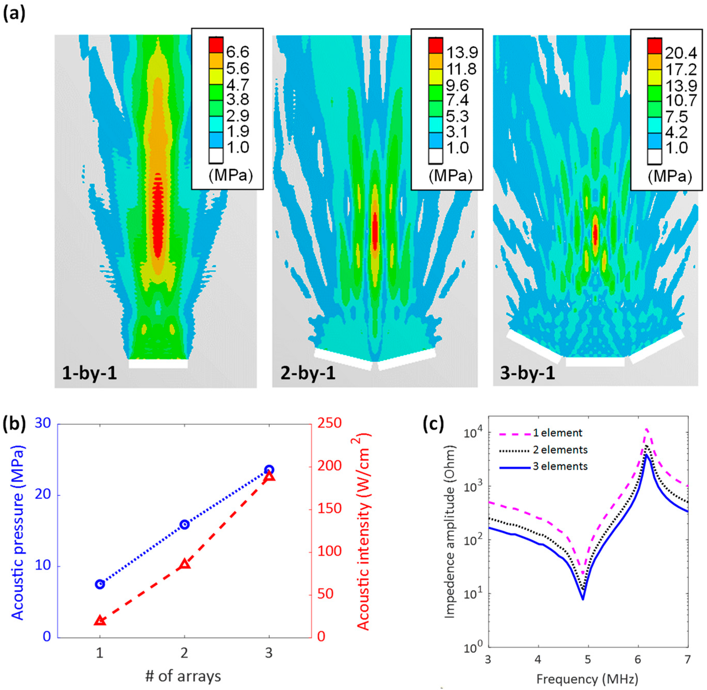 Applsci 13 00615 g012