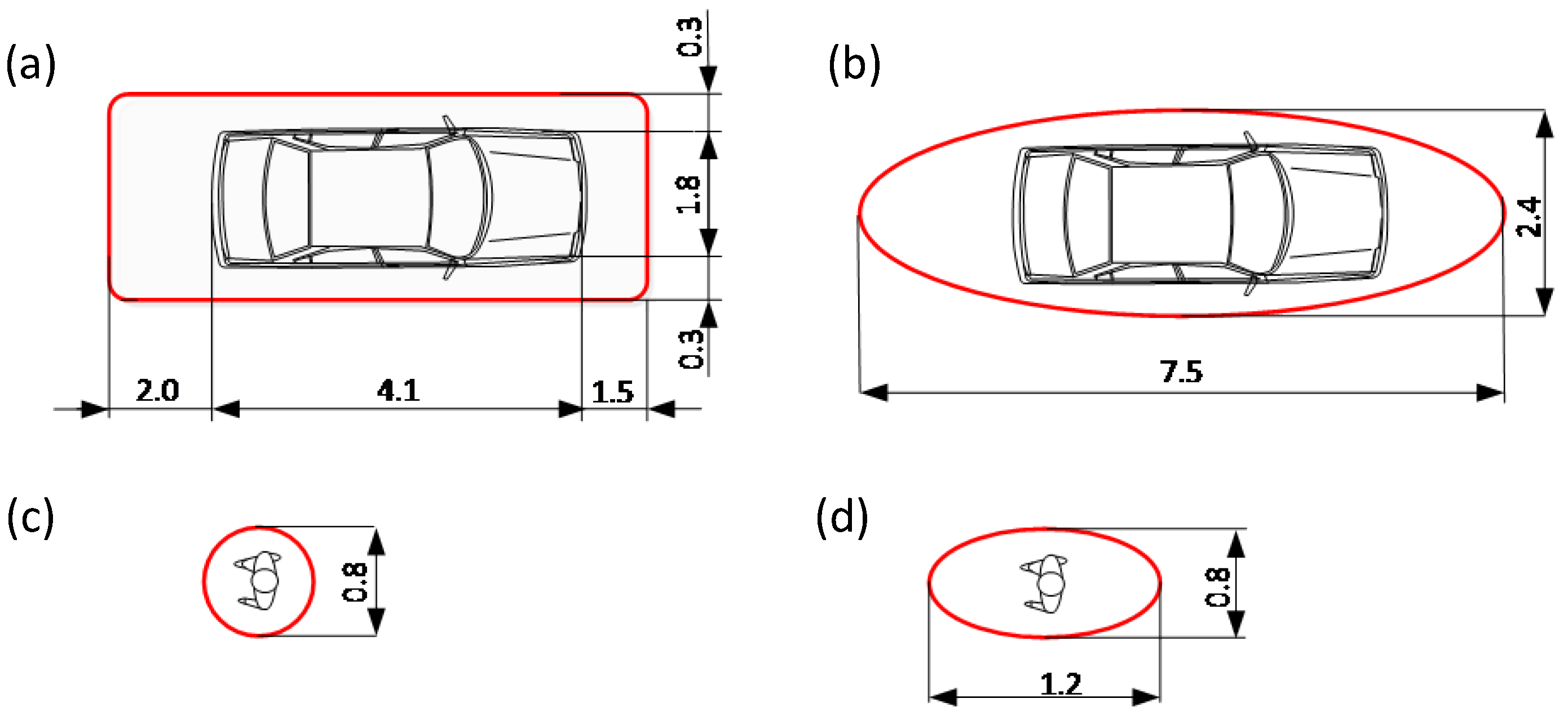 Applsci 13 00616 g005