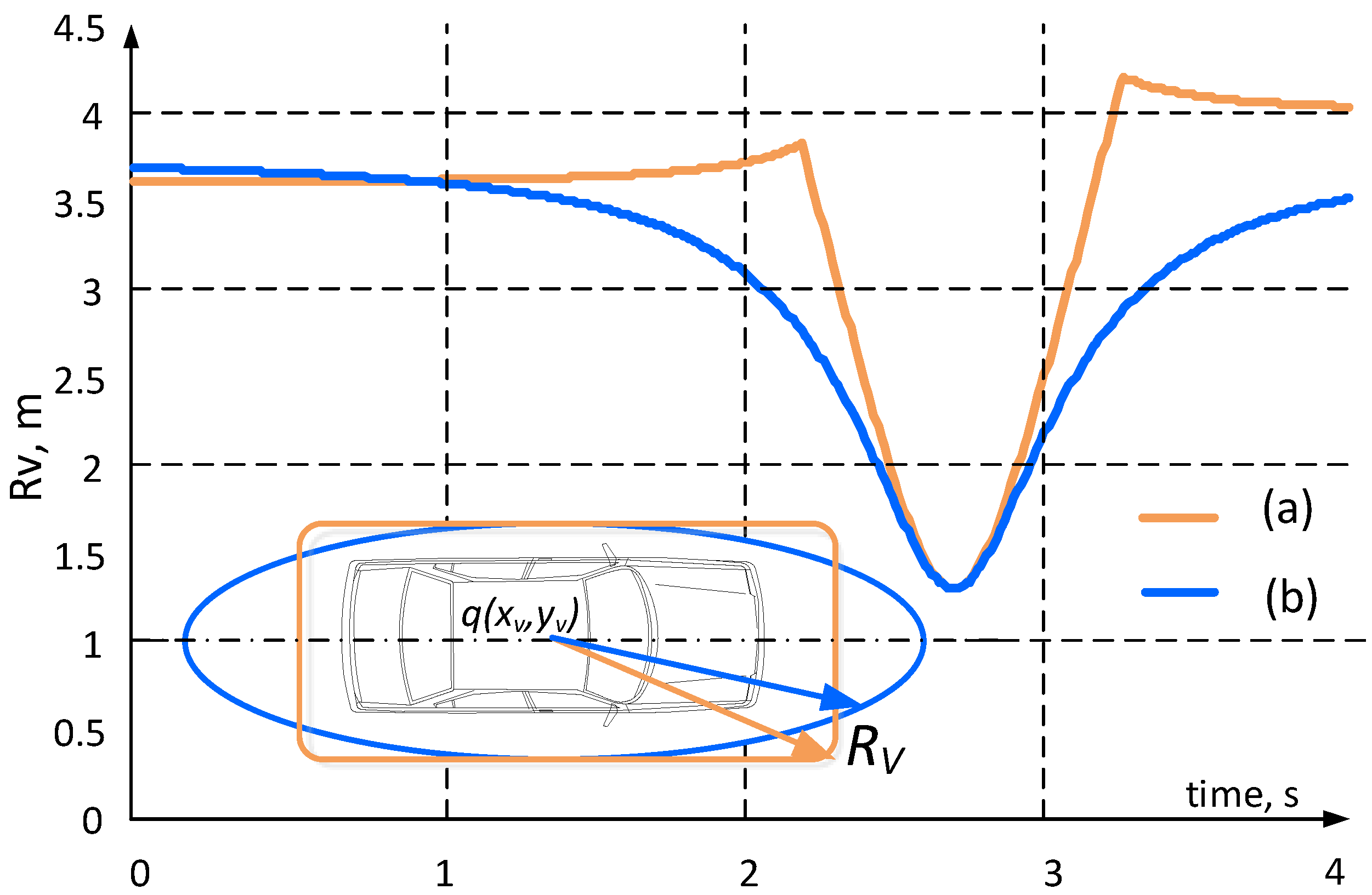 Applsci 13 00616 g006