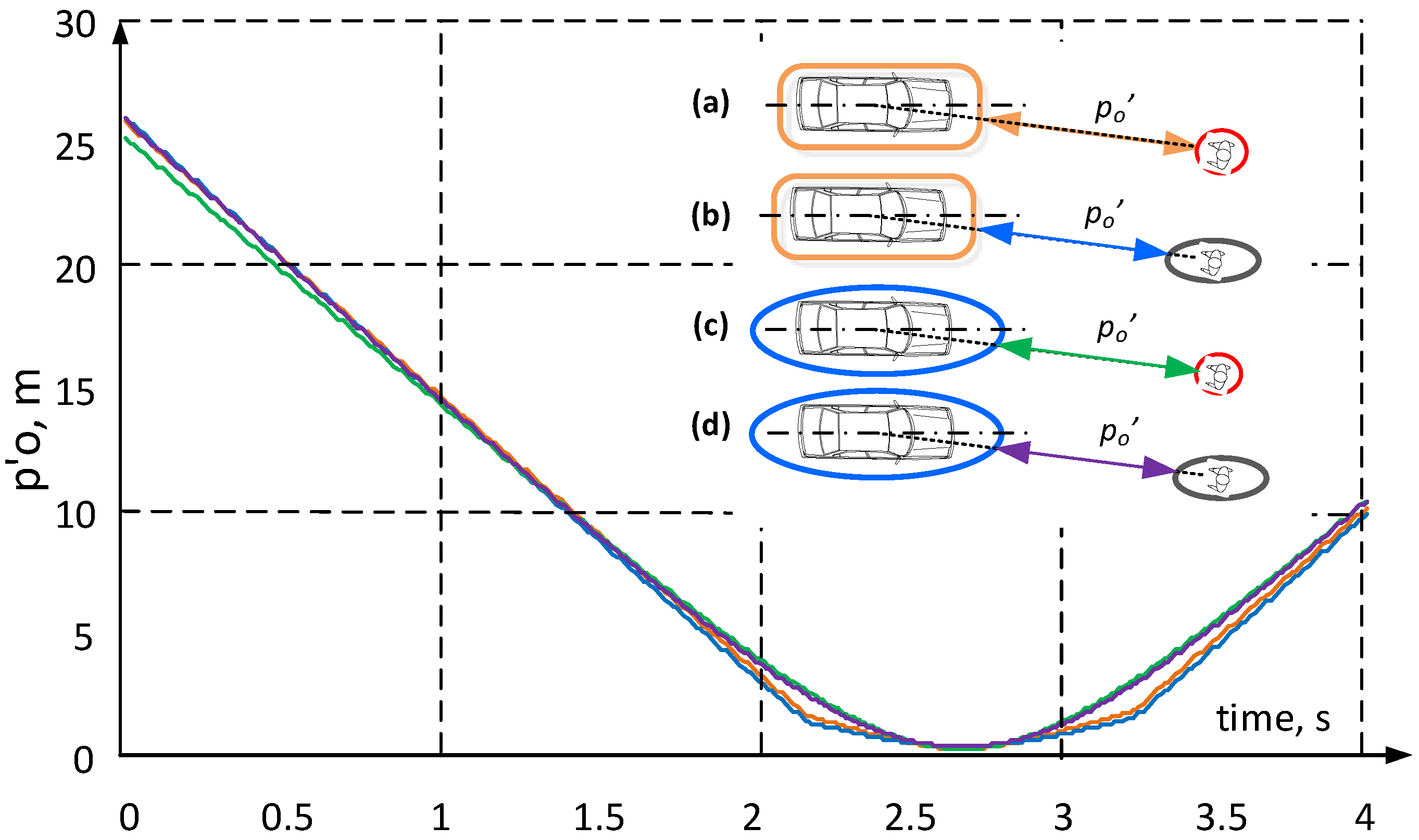 Applsci 13 00616 g007