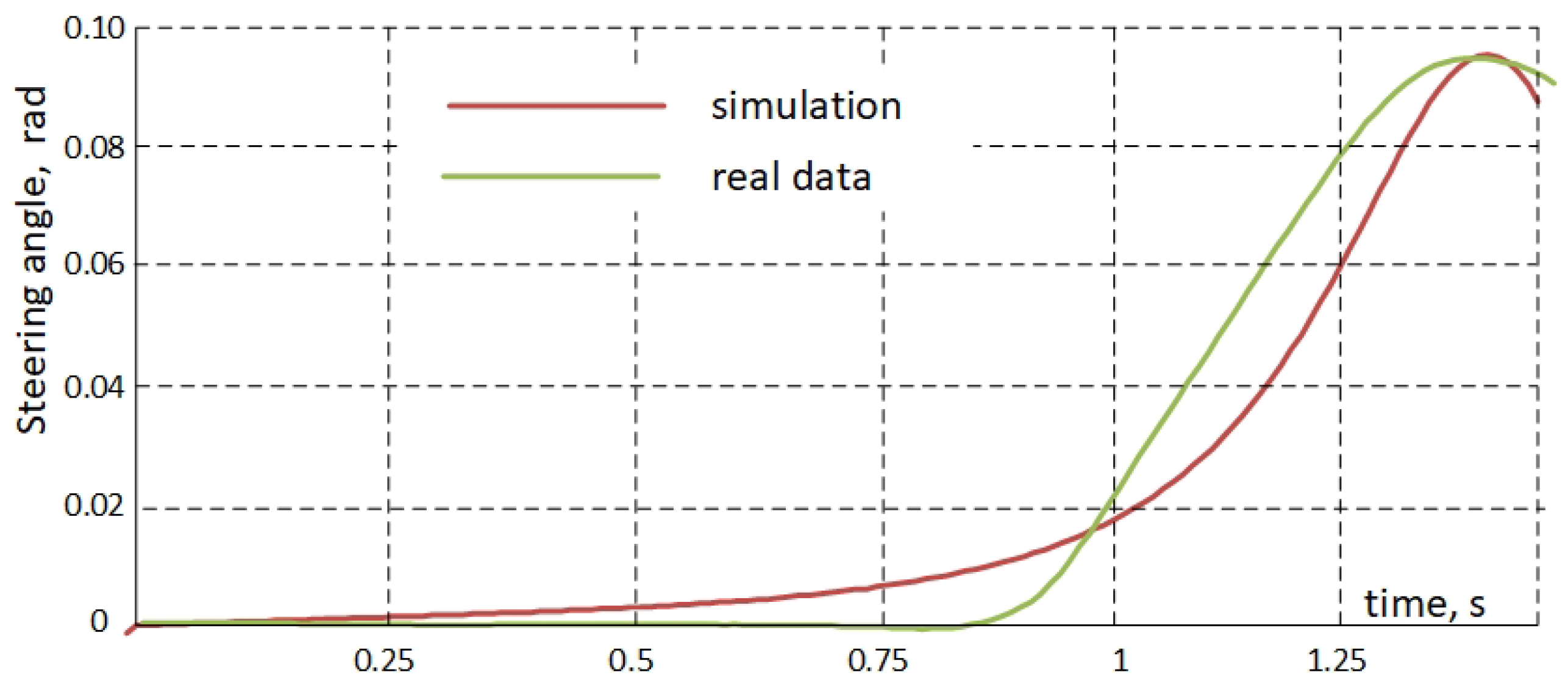 Applsci 13 00616 g009