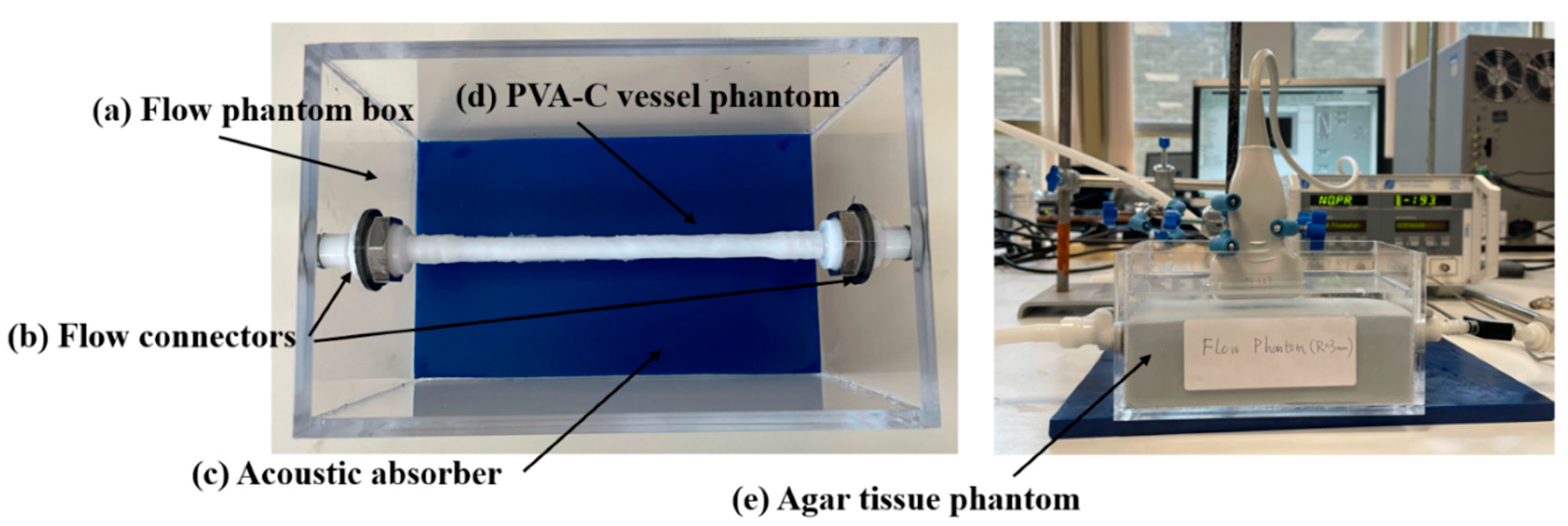 Applsci 13 00617 g001