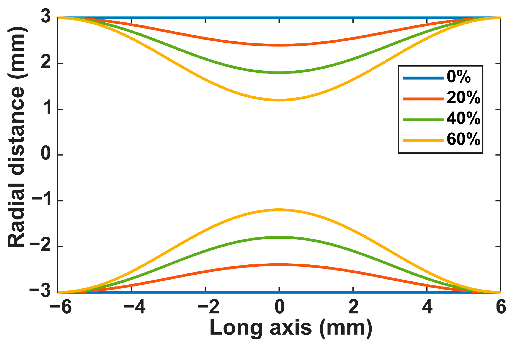 Applsci 13 00617 g002