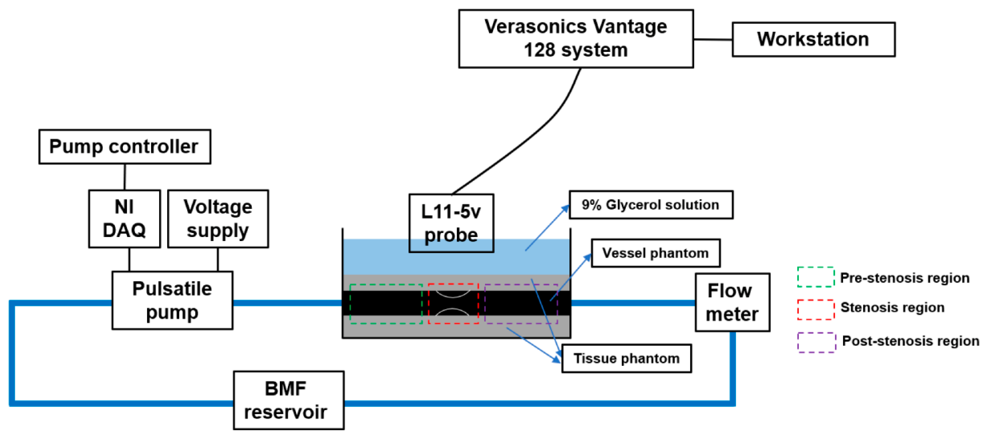 Applsci 13 00617 g003