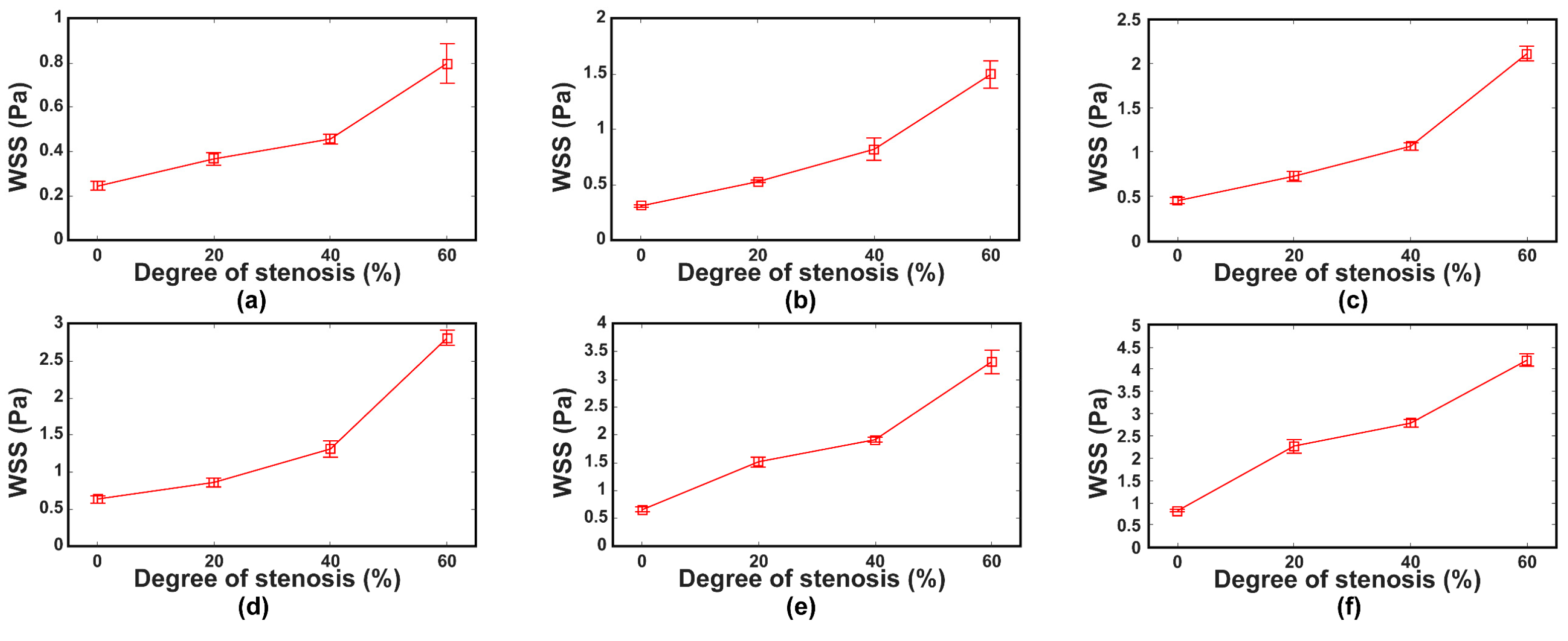 Applsci 13 00617 g008