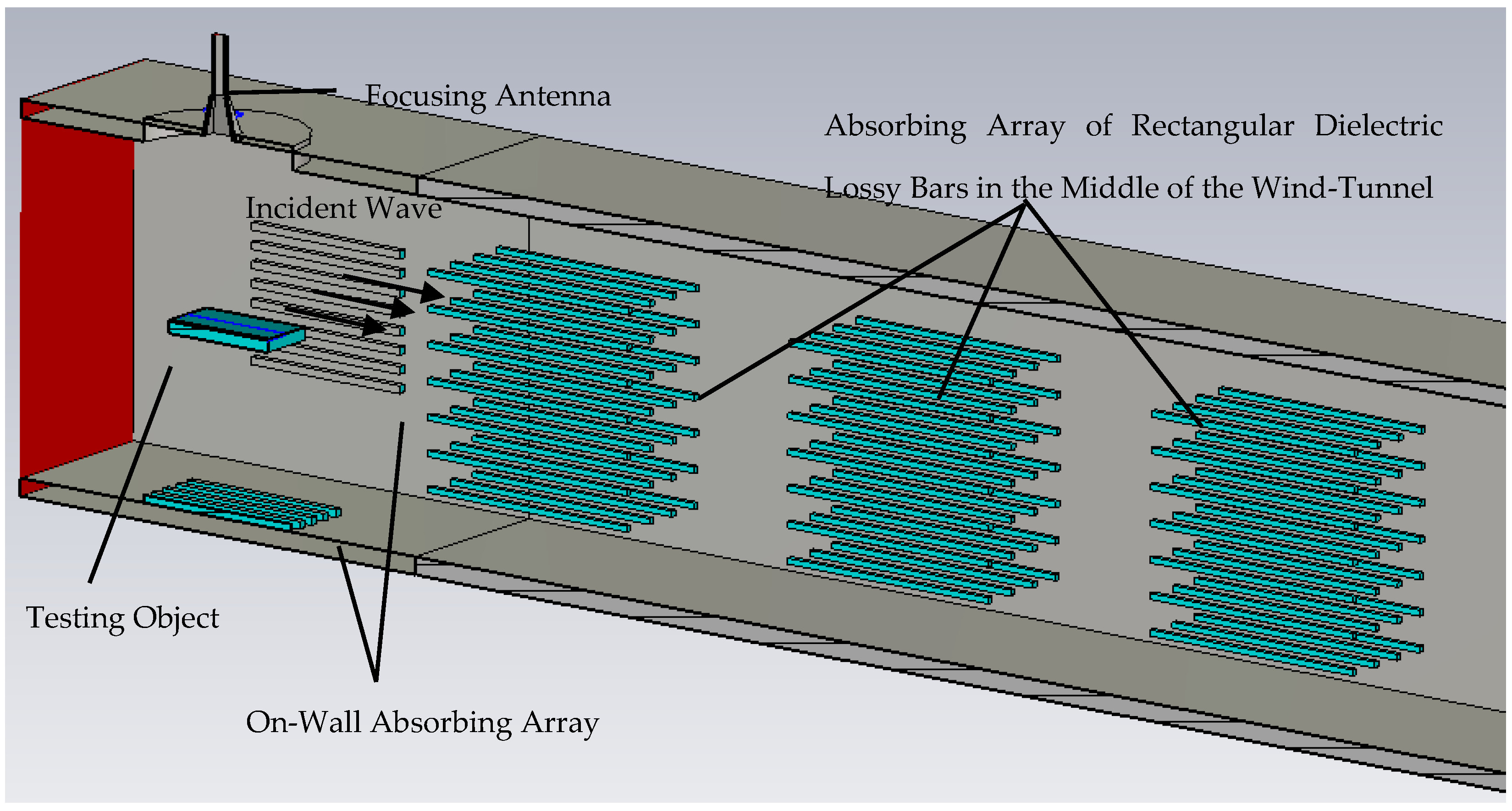 Applsci 13 00619 g001