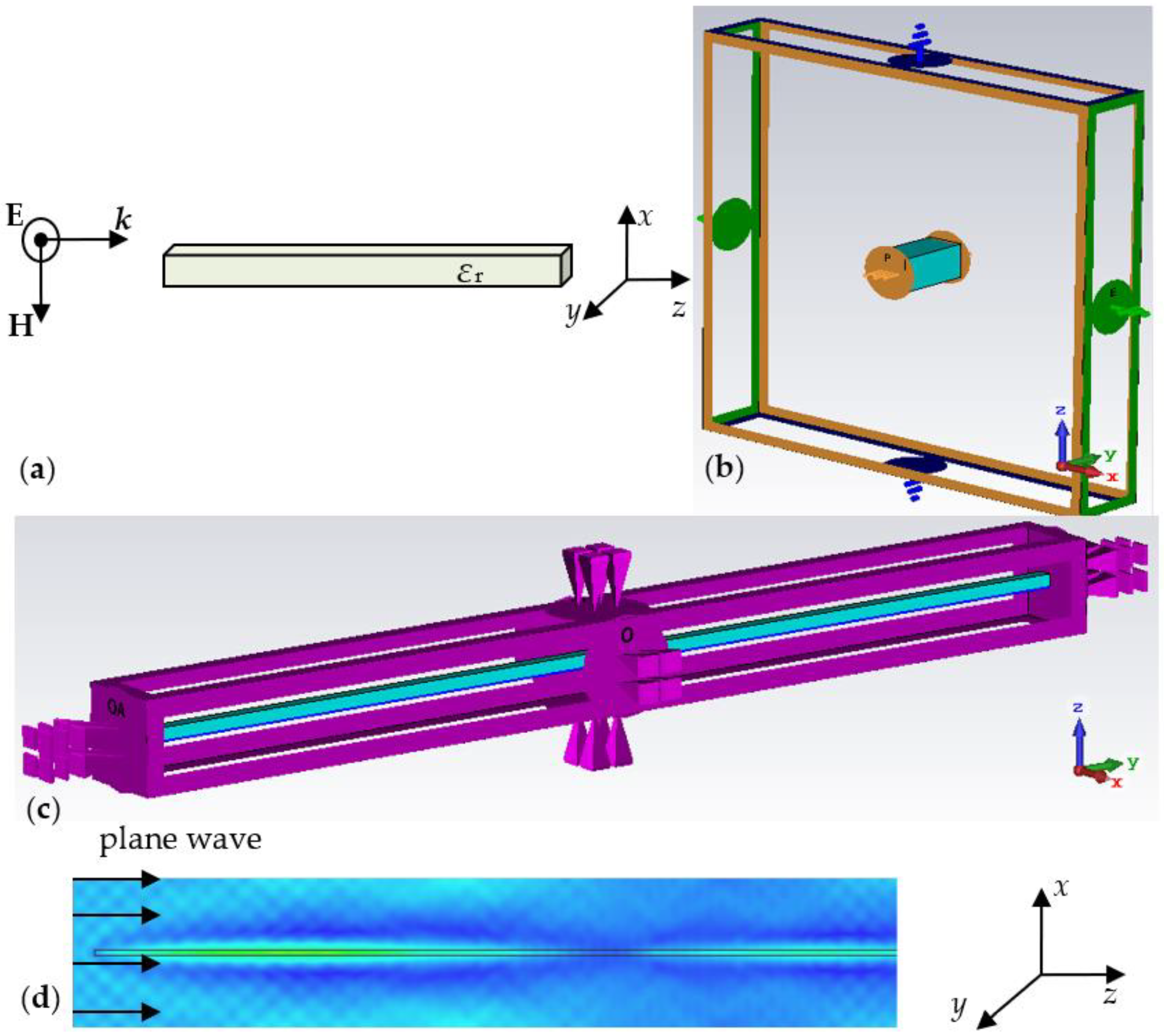 Applsci 13 00619 g002