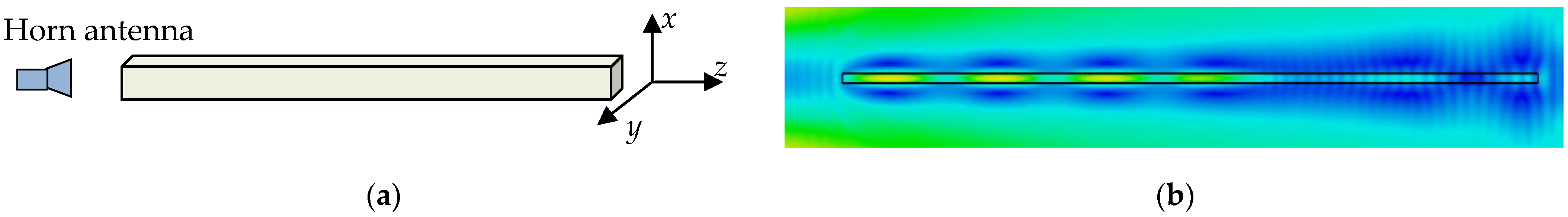 Applsci 13 00619 g004a