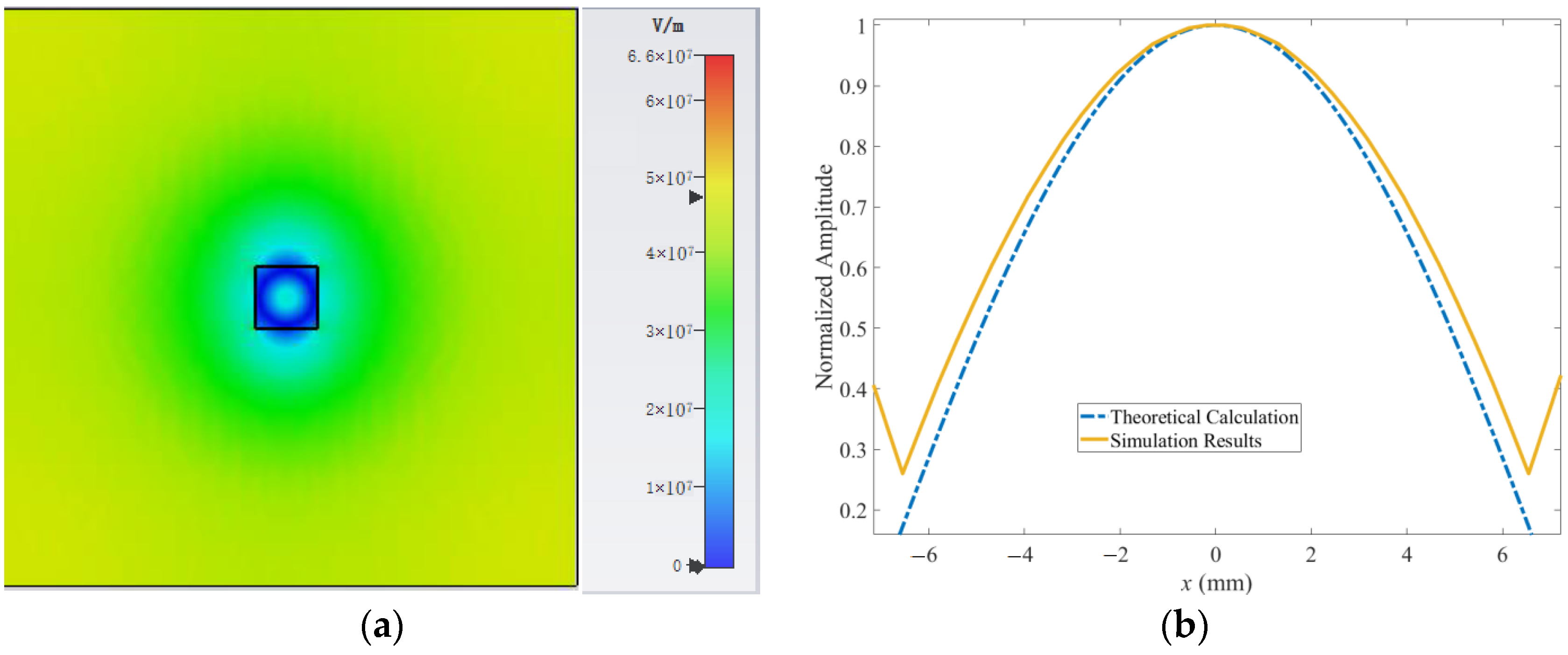 Applsci 13 00619 g008