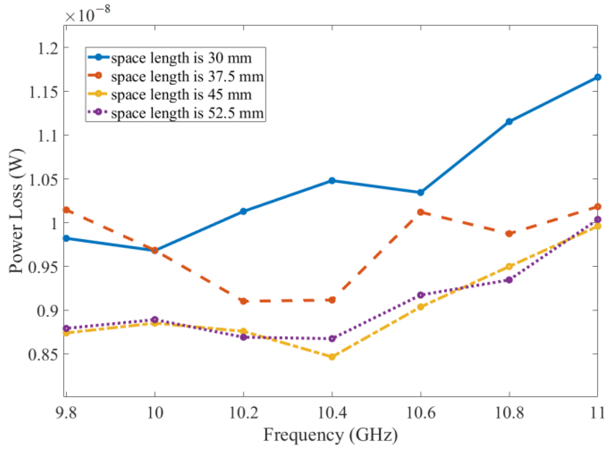 Applsci 13 00619 g009