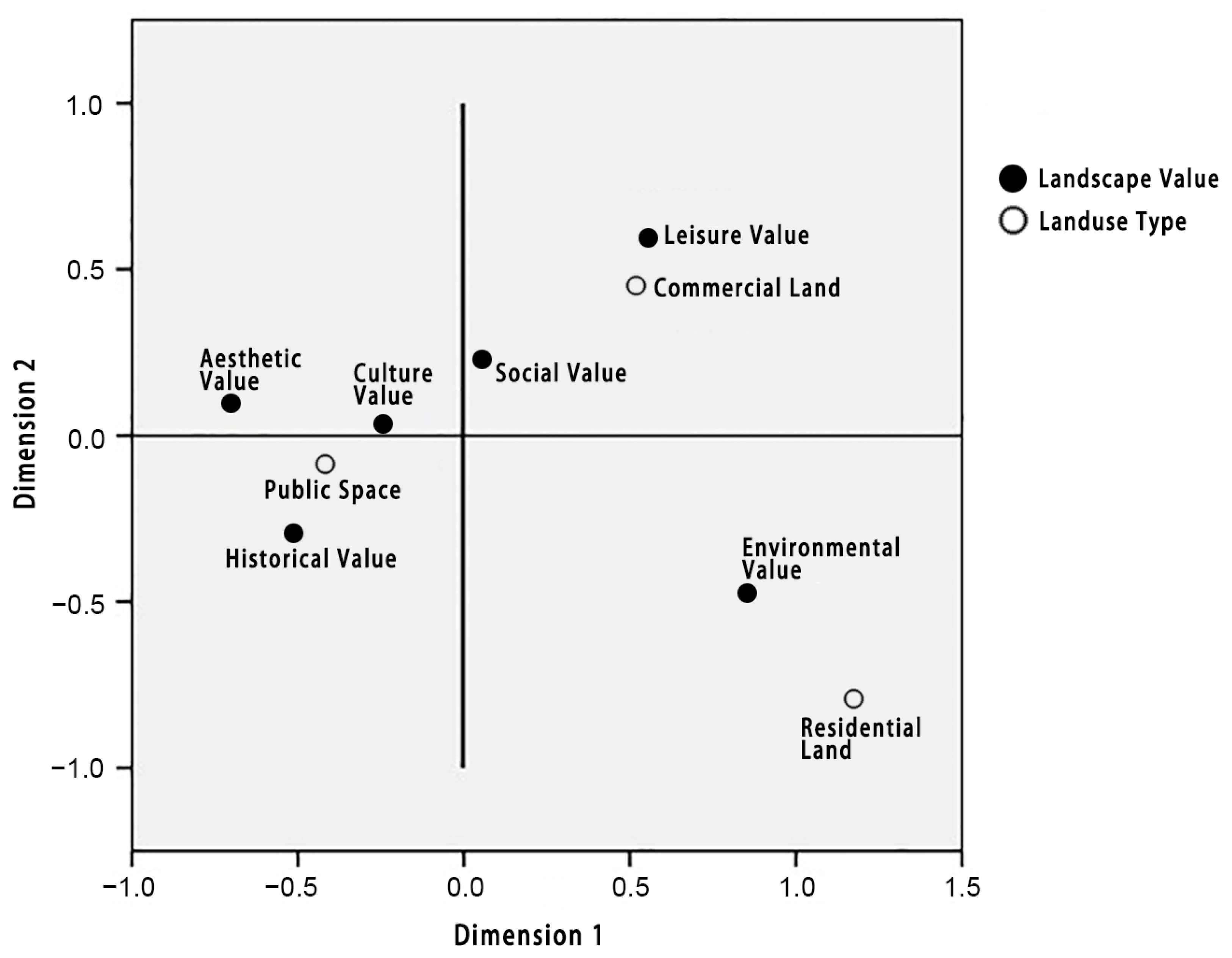 Applsci 13 00620 g004 Applsci 13 00620 g004