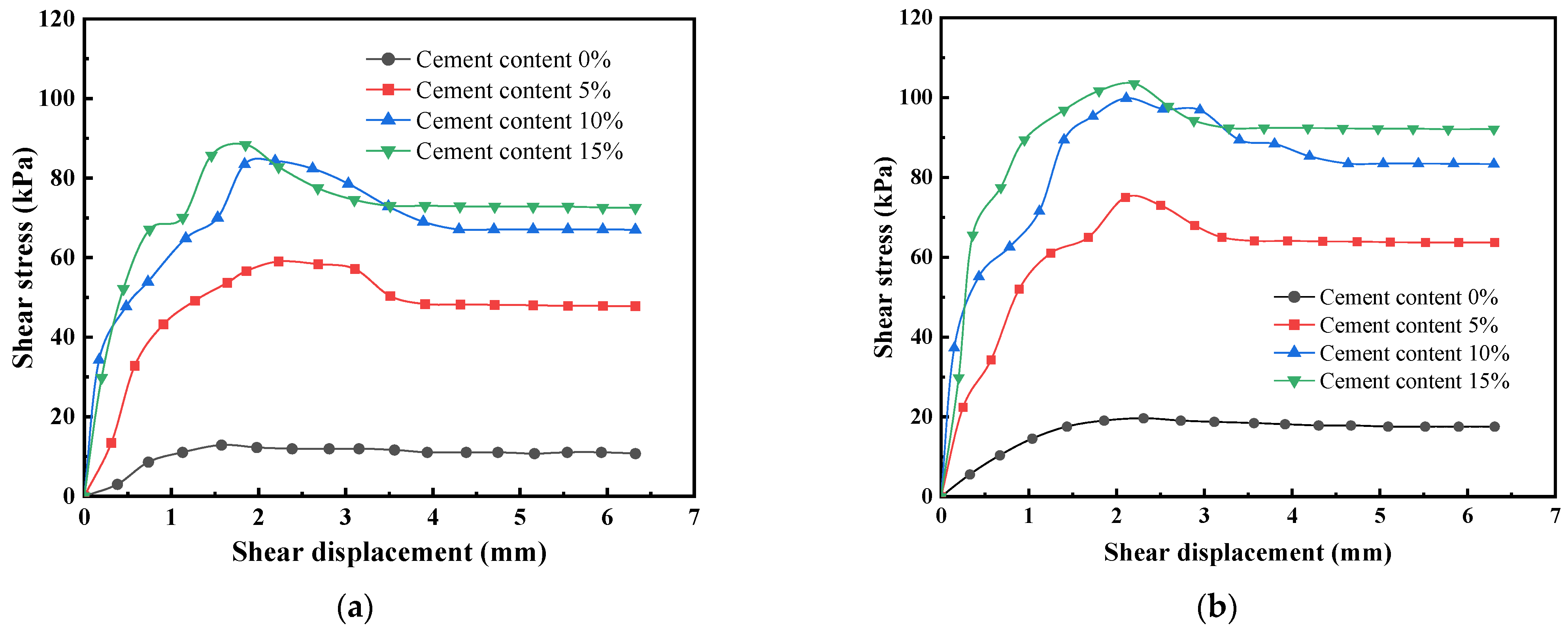 Applsci 13 00621 g004a