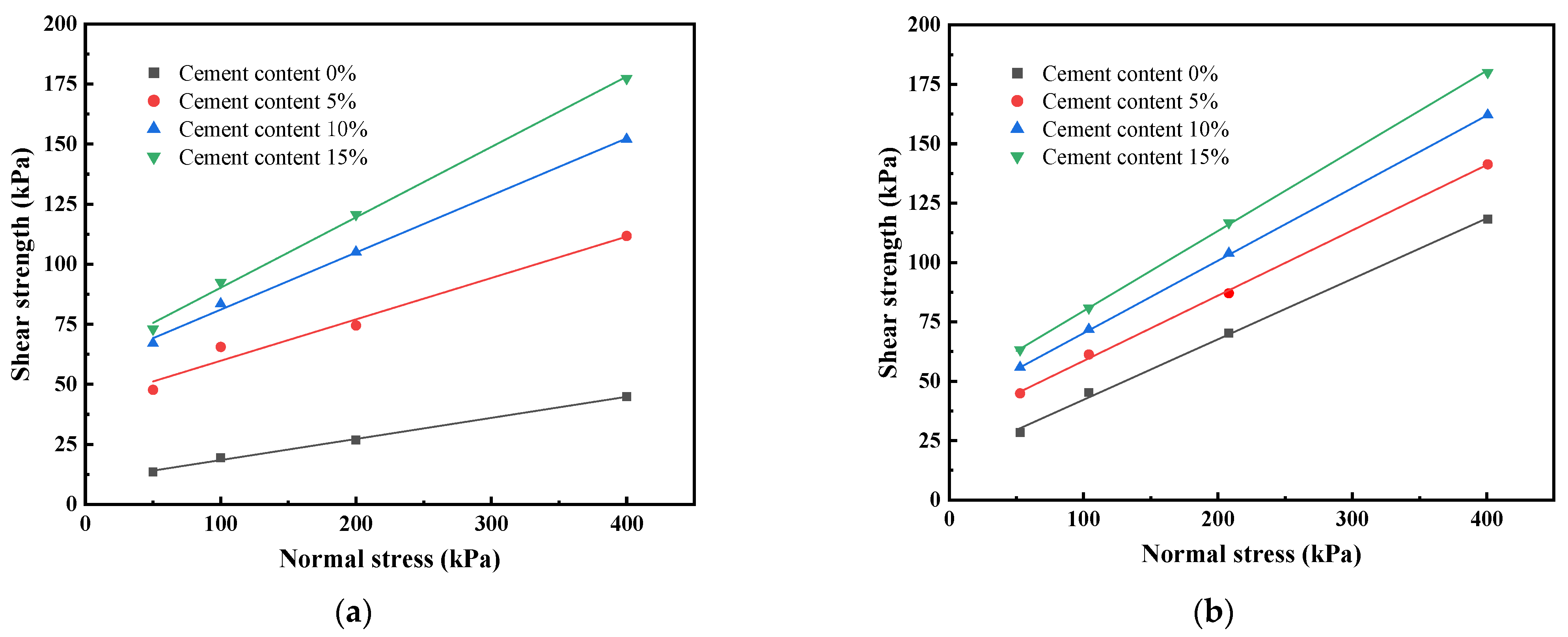 Applsci 13 00621 g007