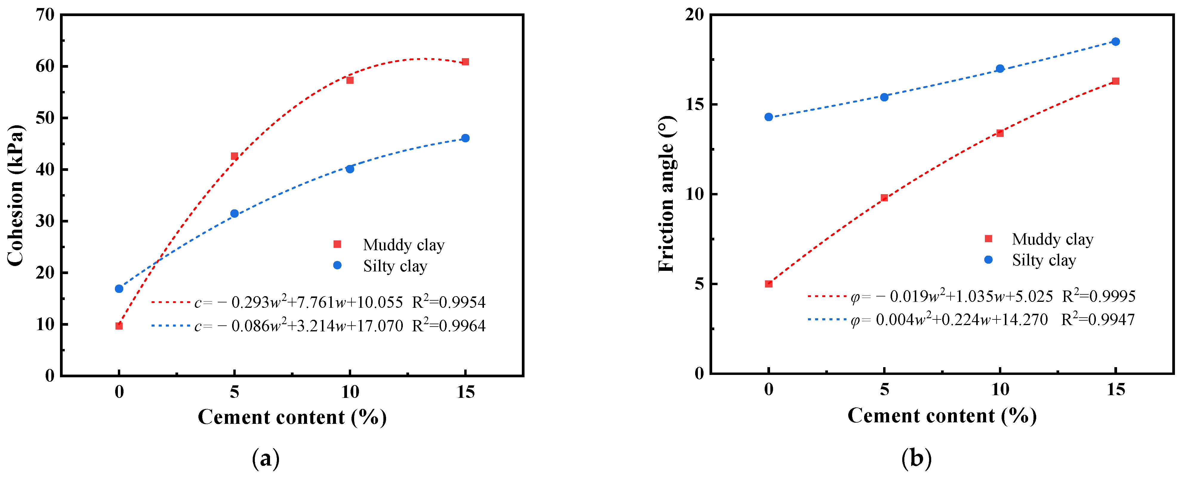 Applsci 13 00621 g008