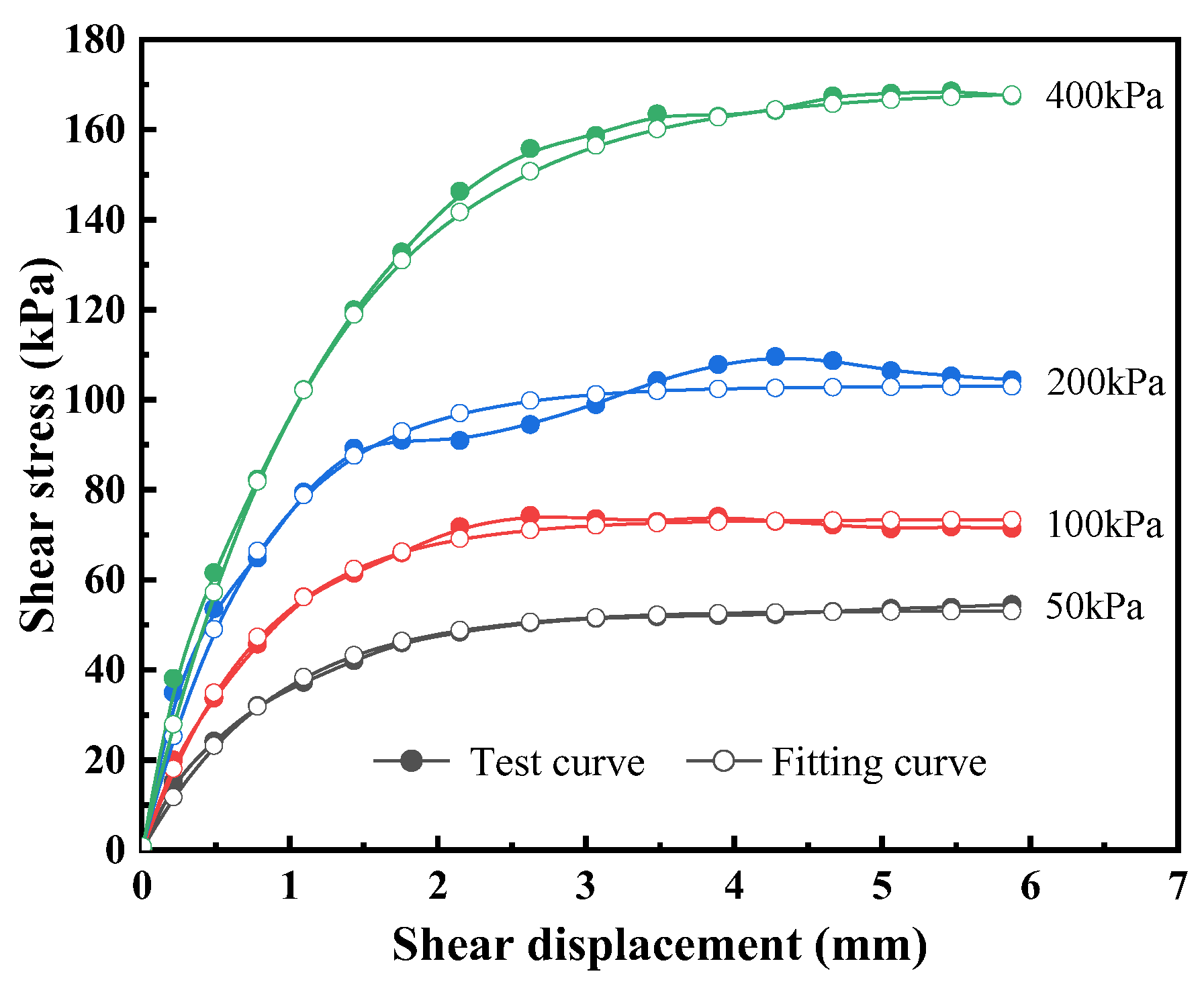 Applsci 13 00621 g009
