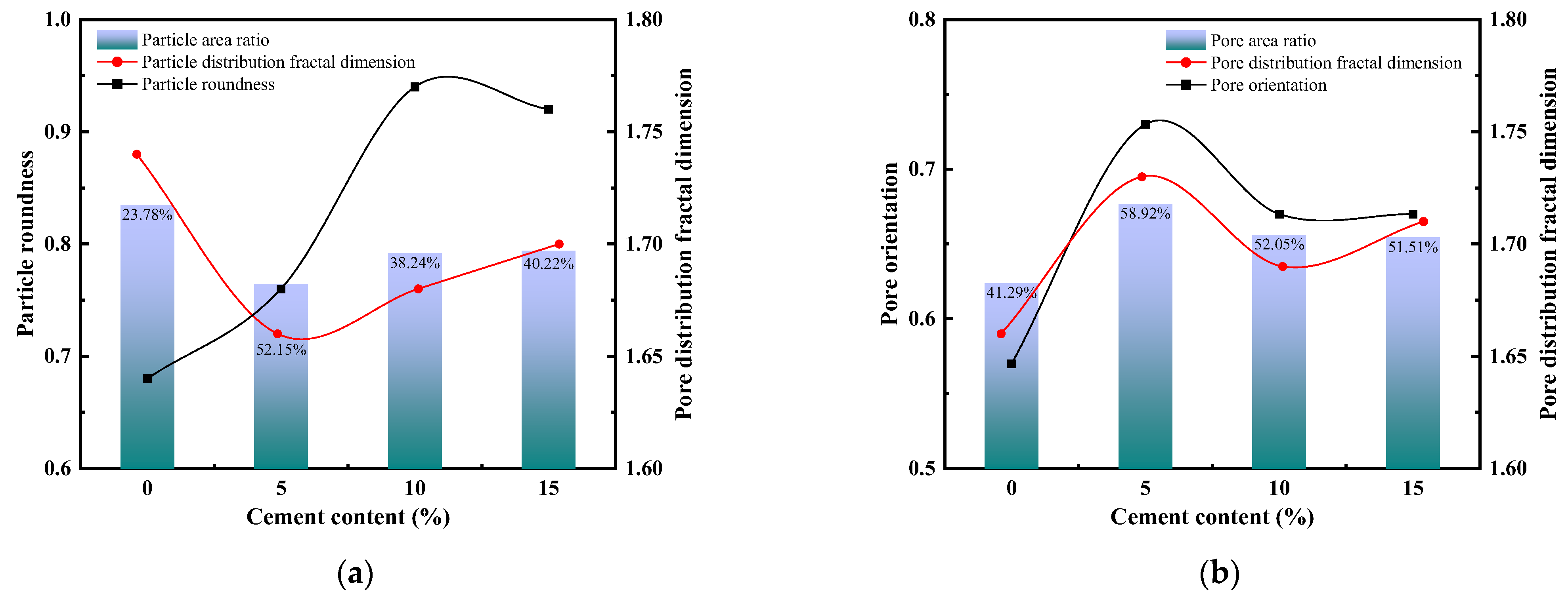 Applsci 13 00621 g013
