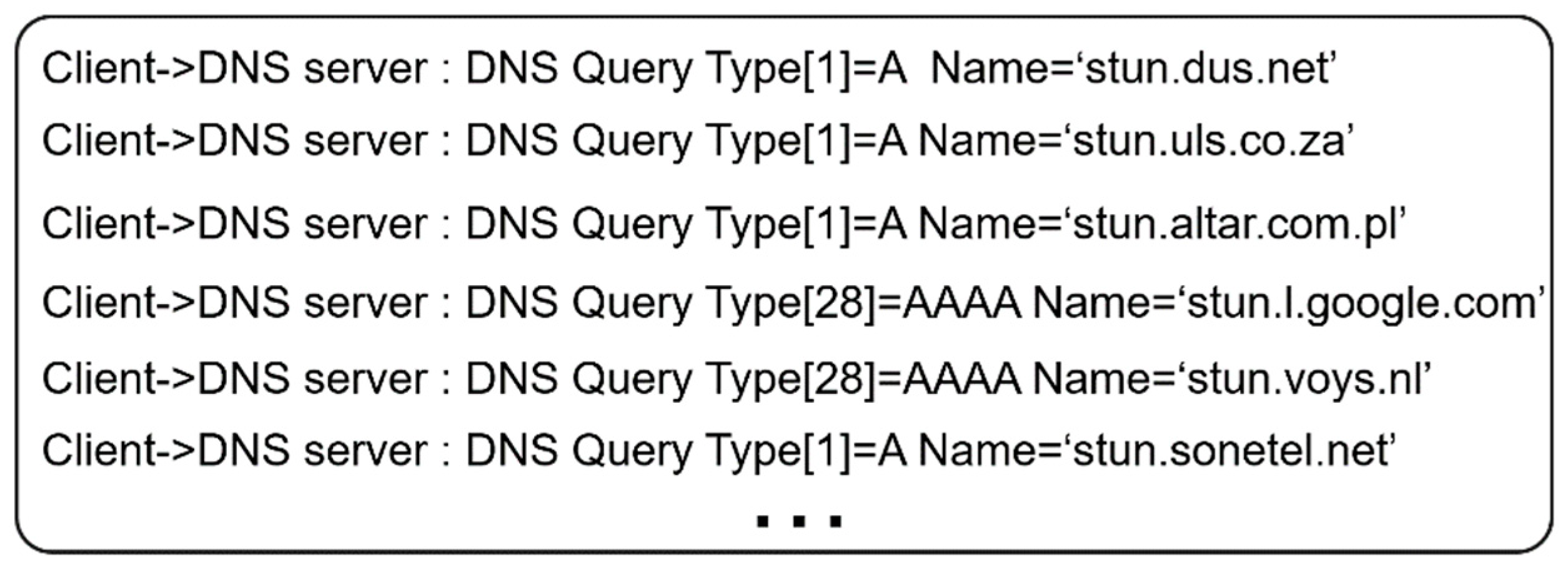 Applsci 13 00622 g004