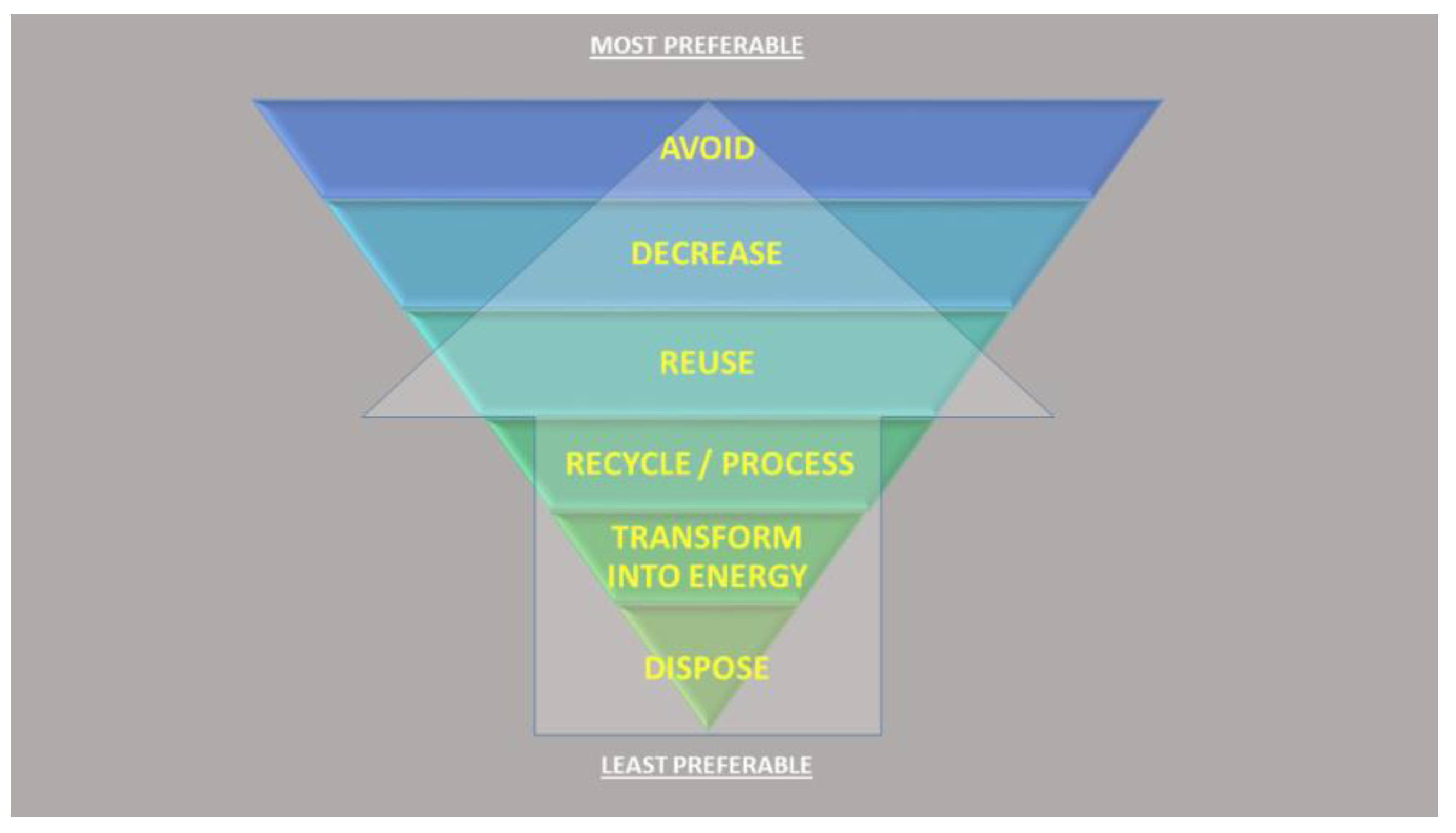 Applsci 13 00623 g001