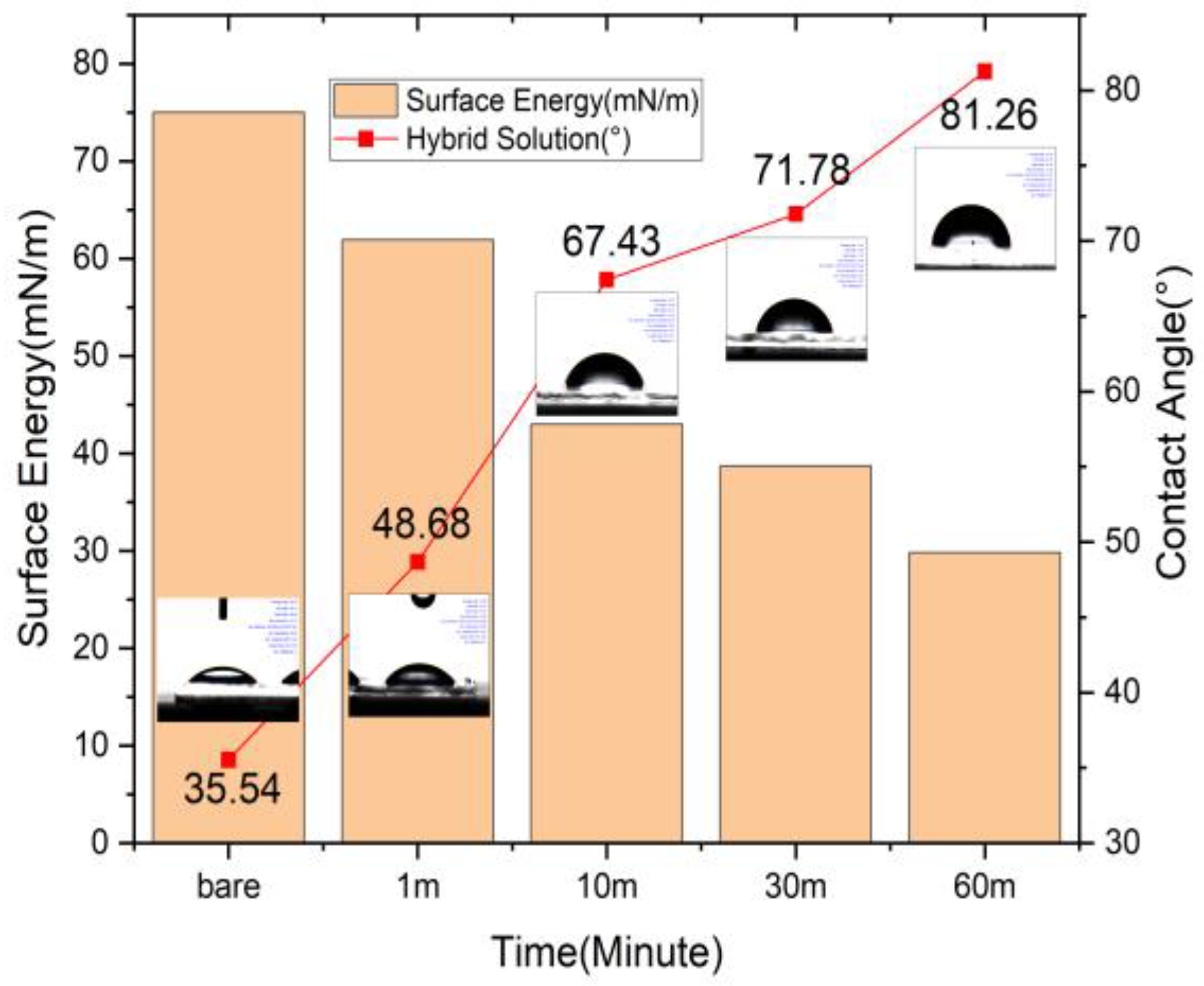 Applsci 13 00624 g002