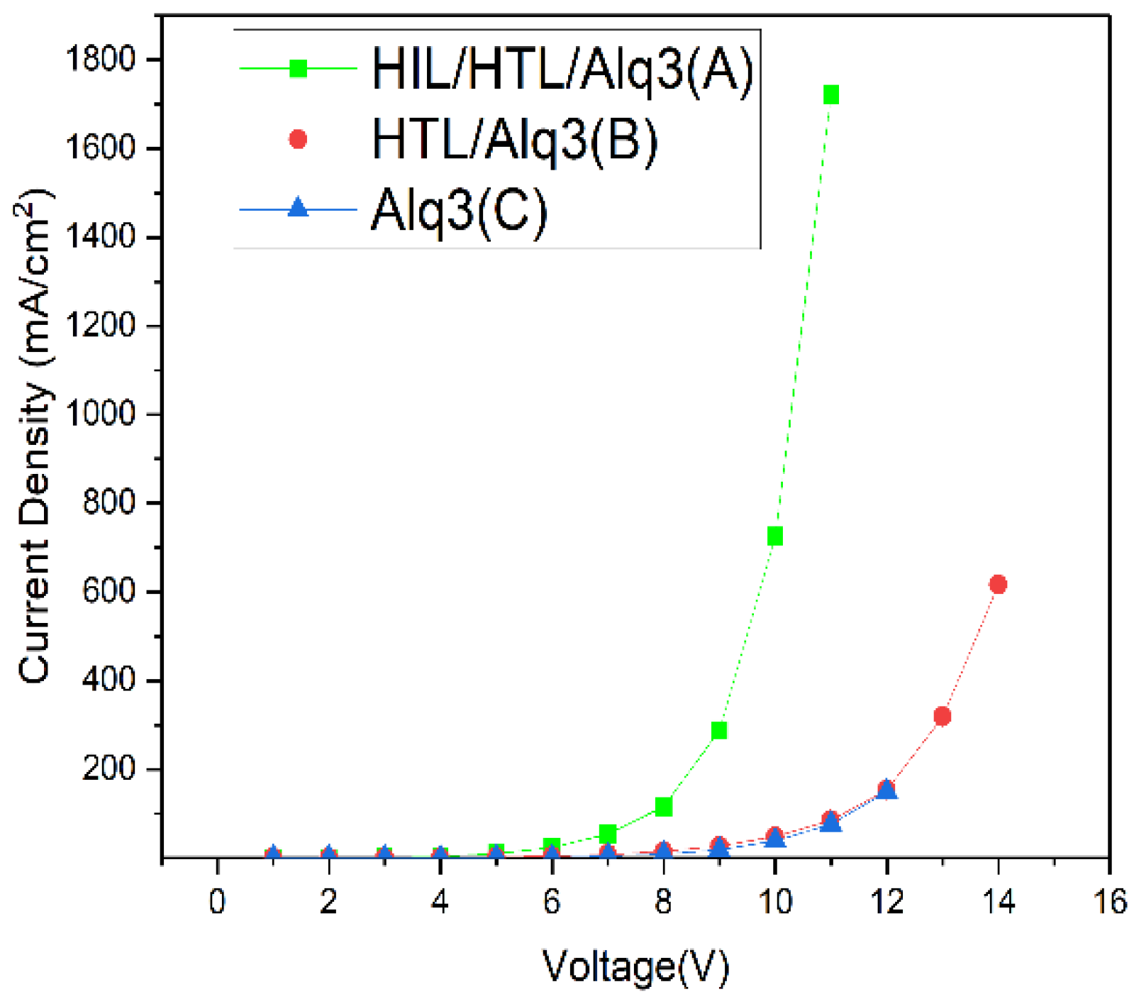 Applsci 13 00624 g003