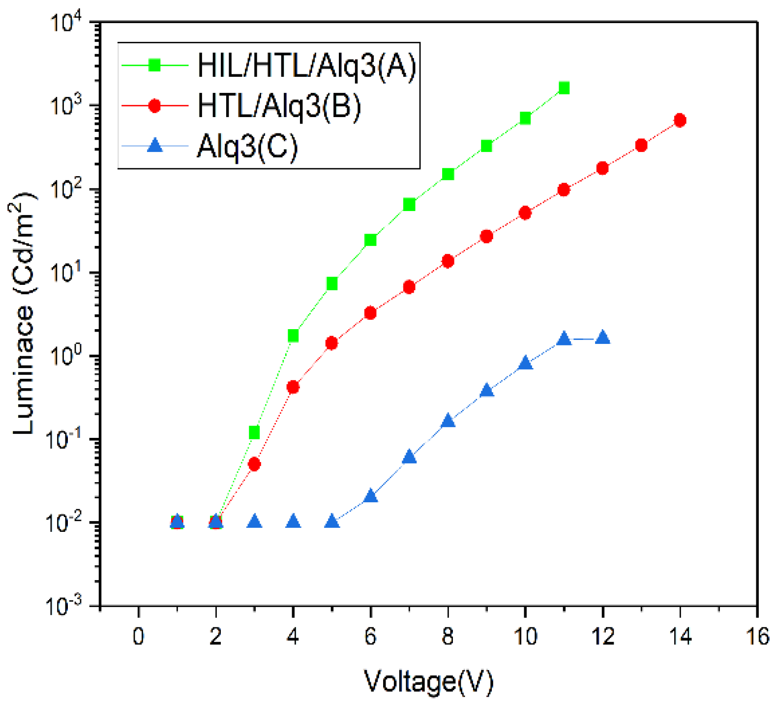 Applsci 13 00624 g004