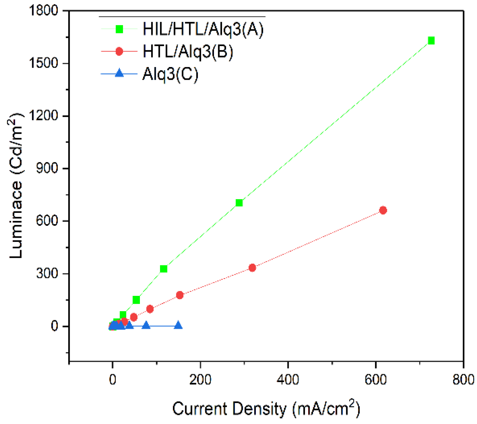 Applsci 13 00624 g005