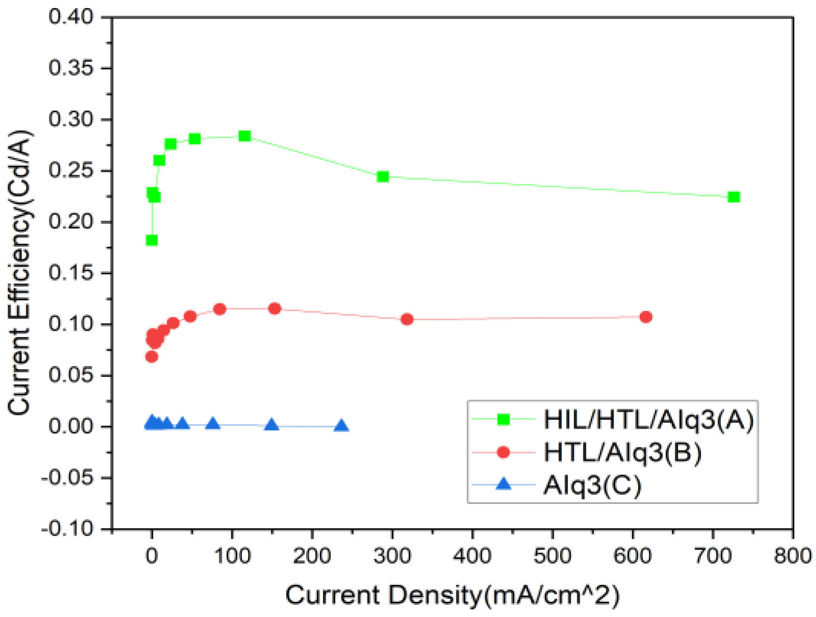 Applsci 13 00624 g007