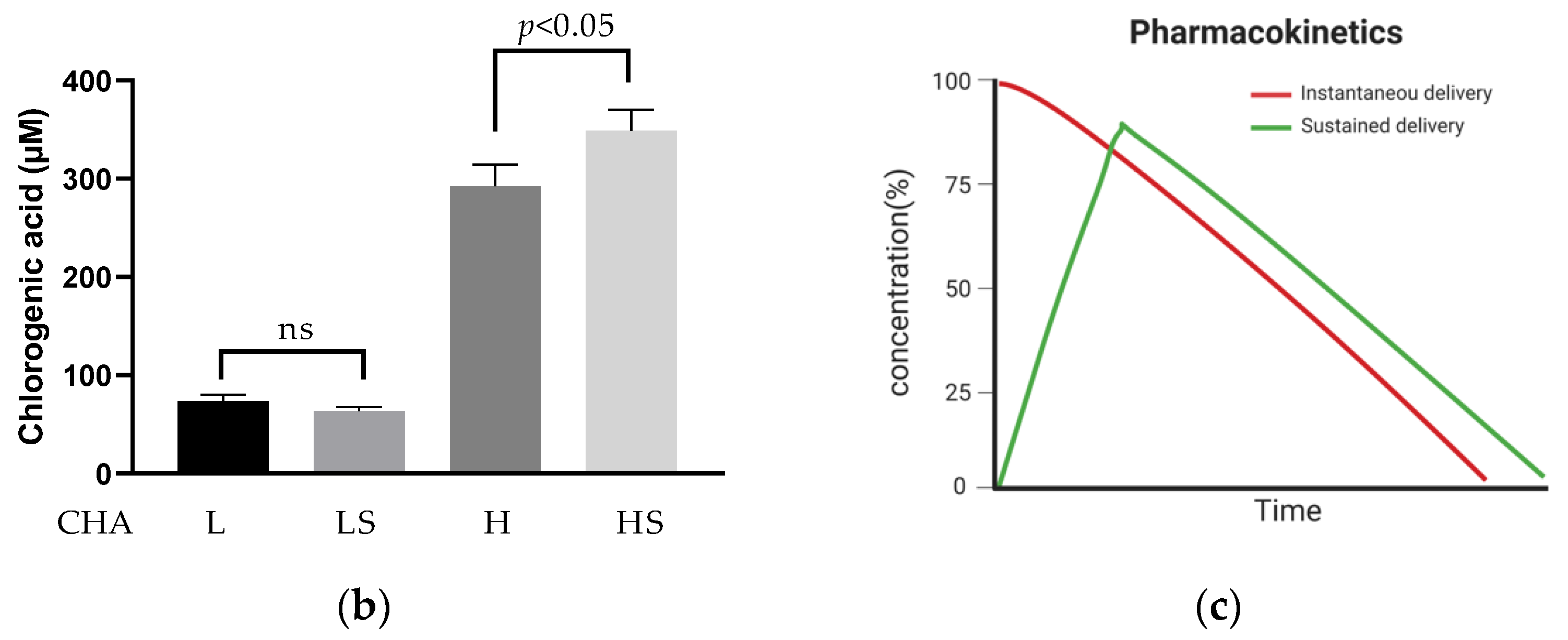 Applsci 13 00627 g007b