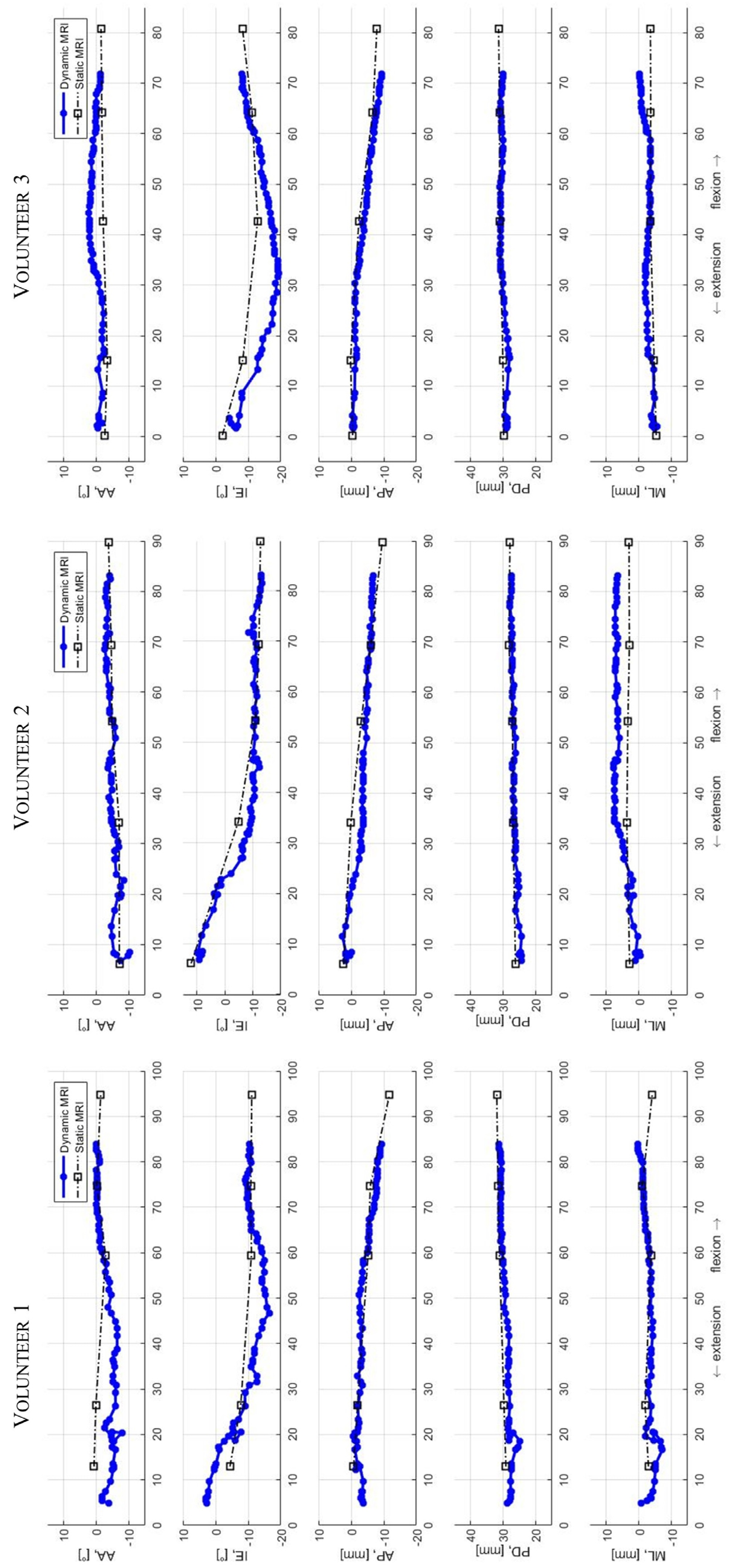 Applsci 13 00629 g007