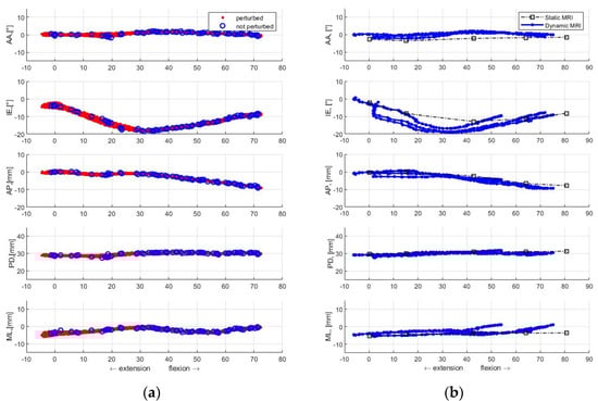 Applsci 13 00629 g008