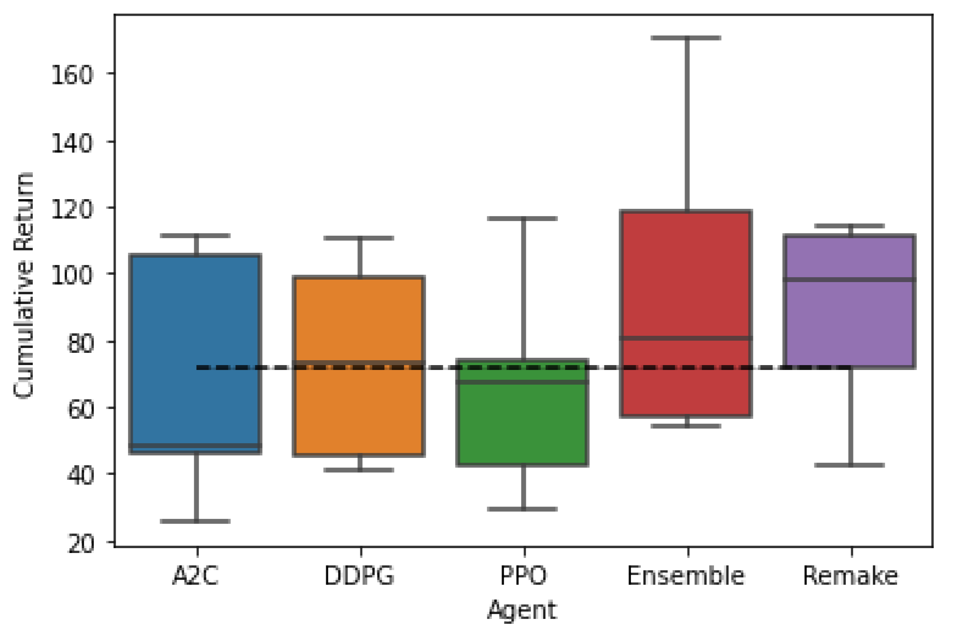 Applsci 13 00633 g005 Applsci 13 00633 g005