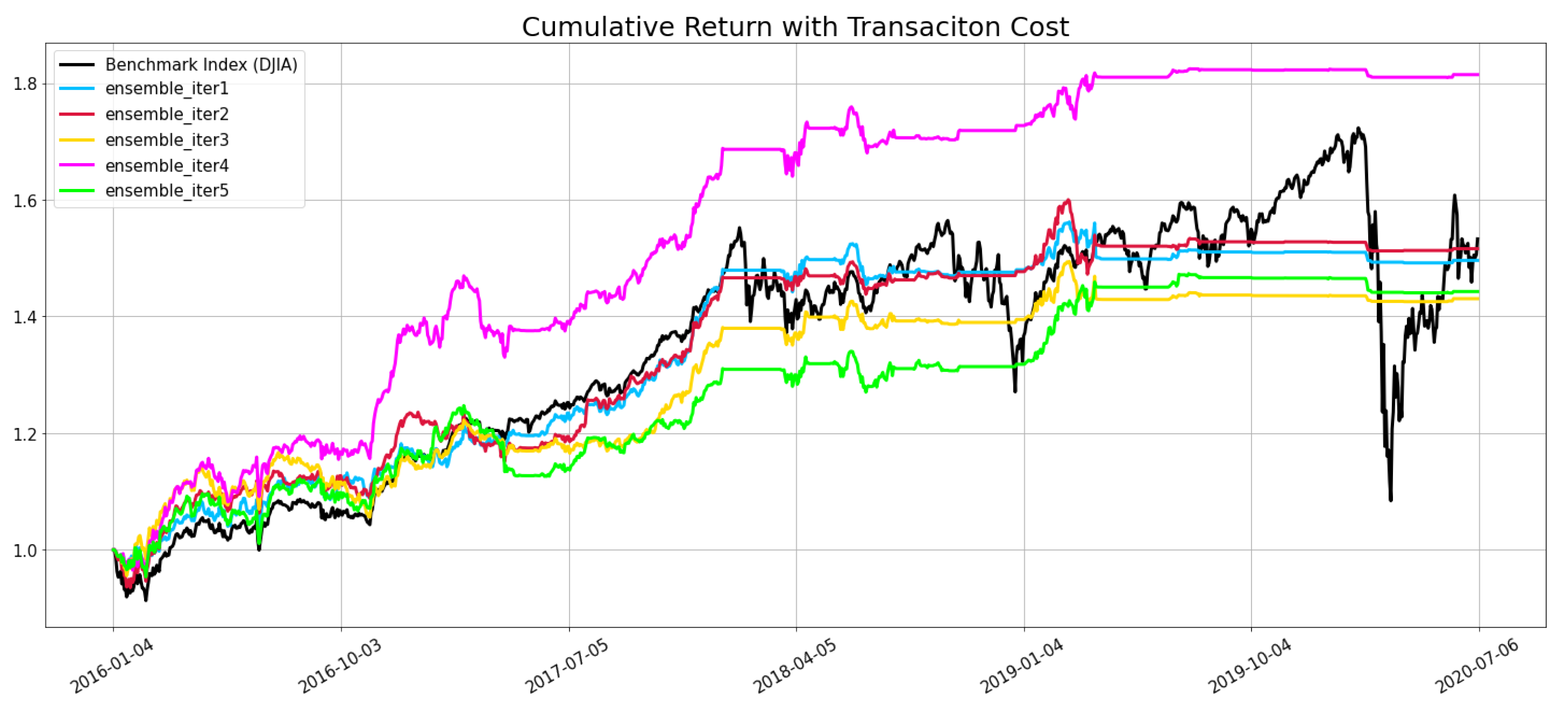 Applsci 13 00633 g006 Applsci 13 00633 g006