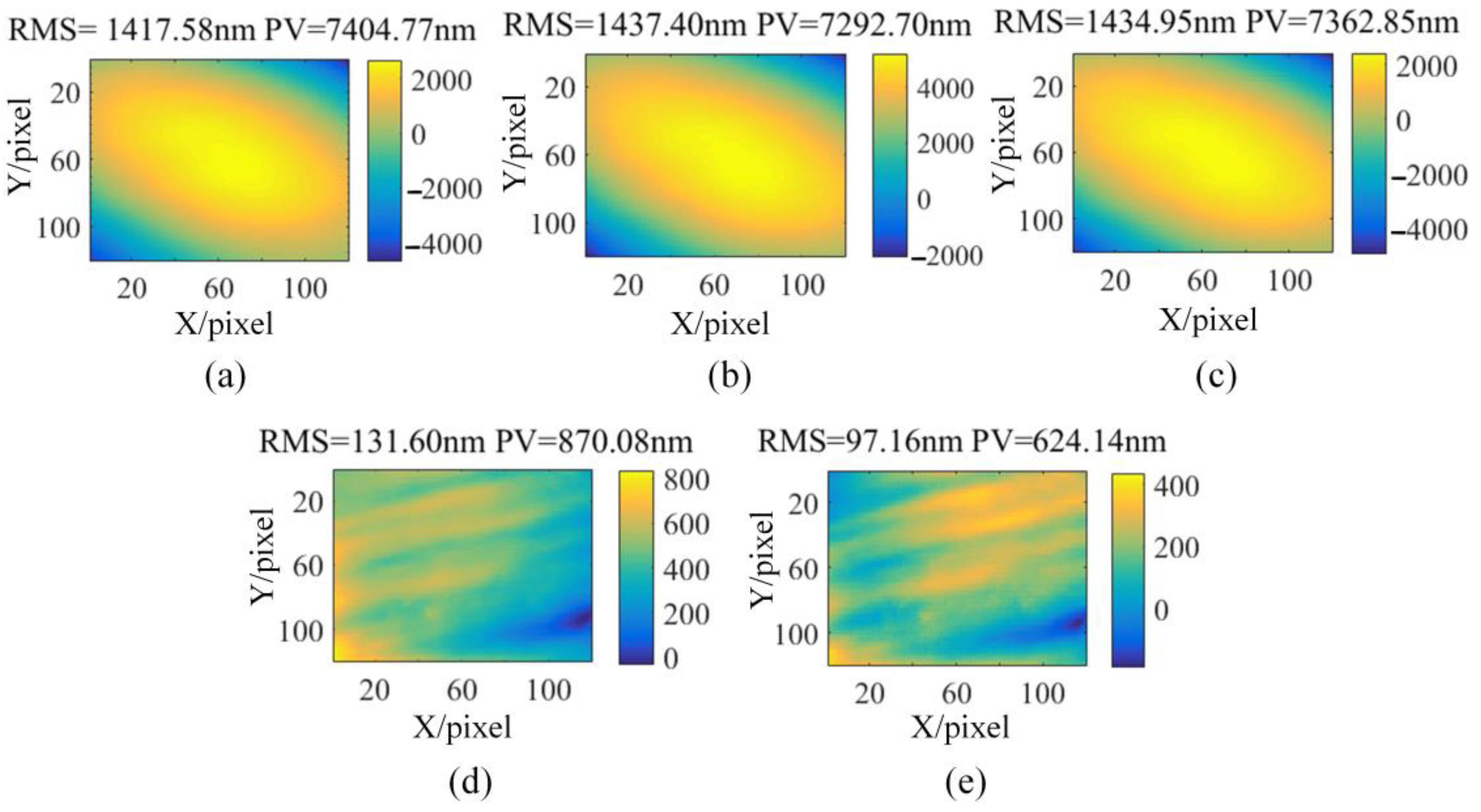 Applsci 13 00634 g010
