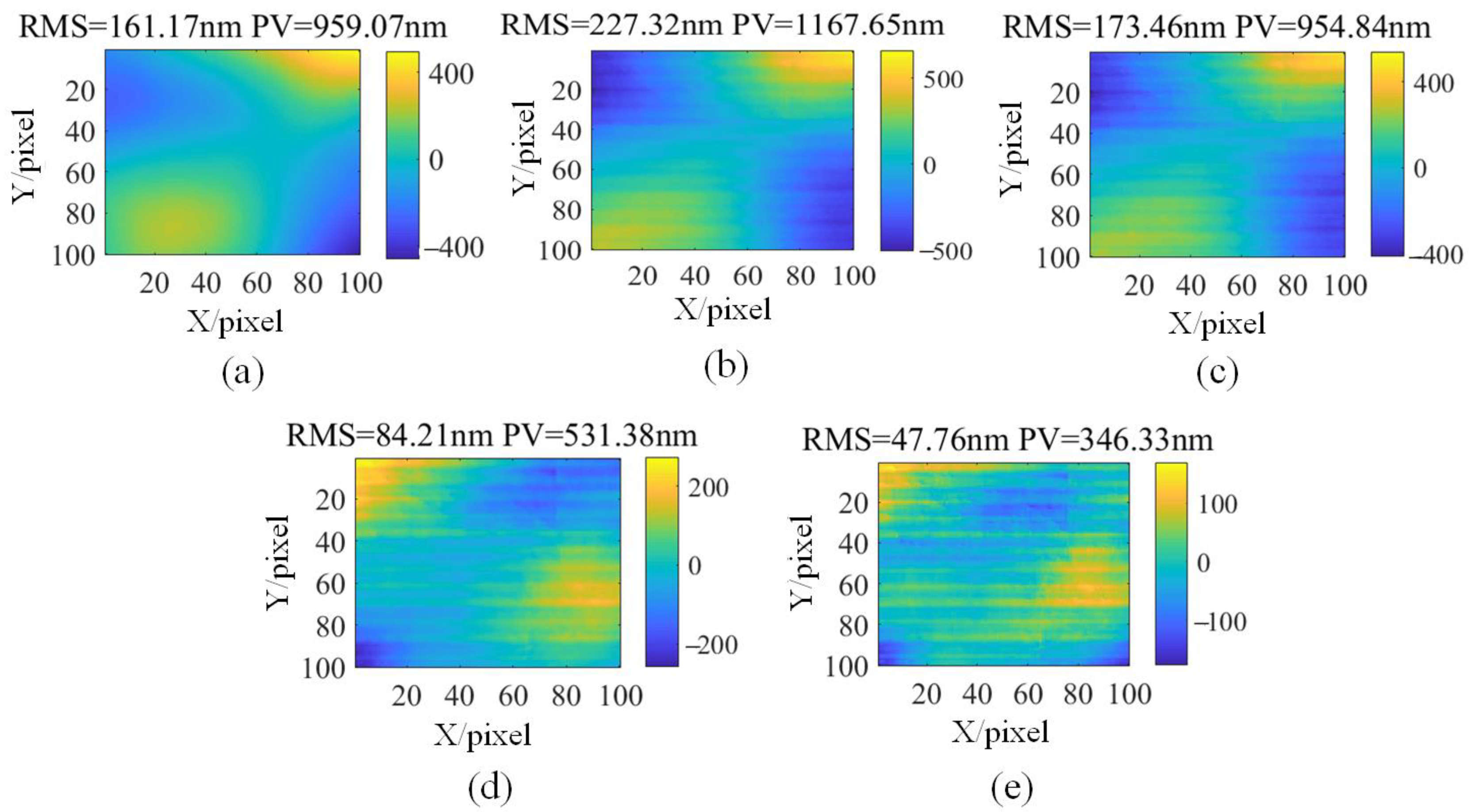 Applsci 13 00634 g013