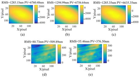 Applsci 13 00634 g0a1