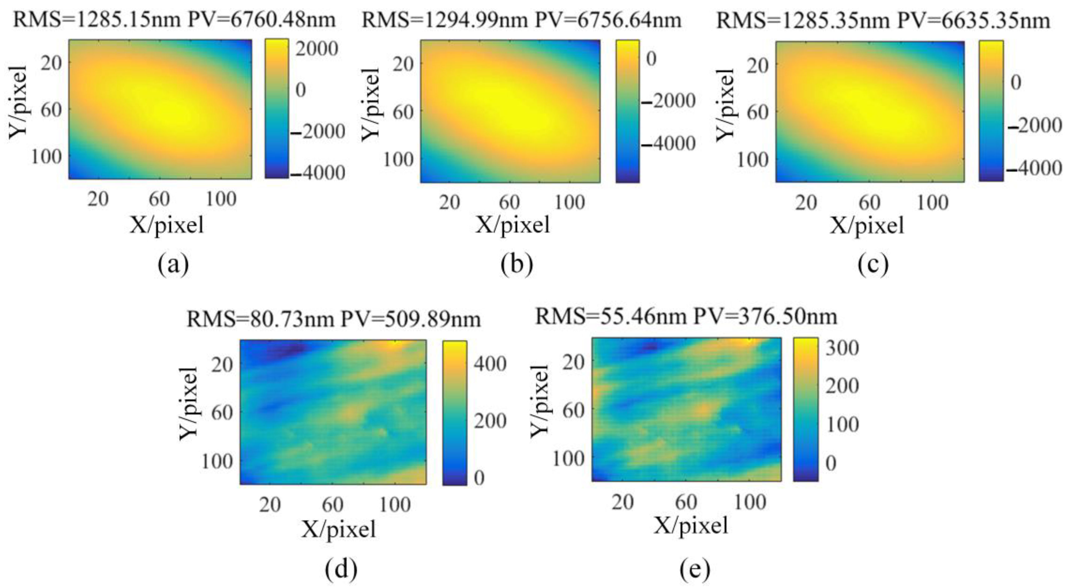Applsci 13 00634 g0a1
