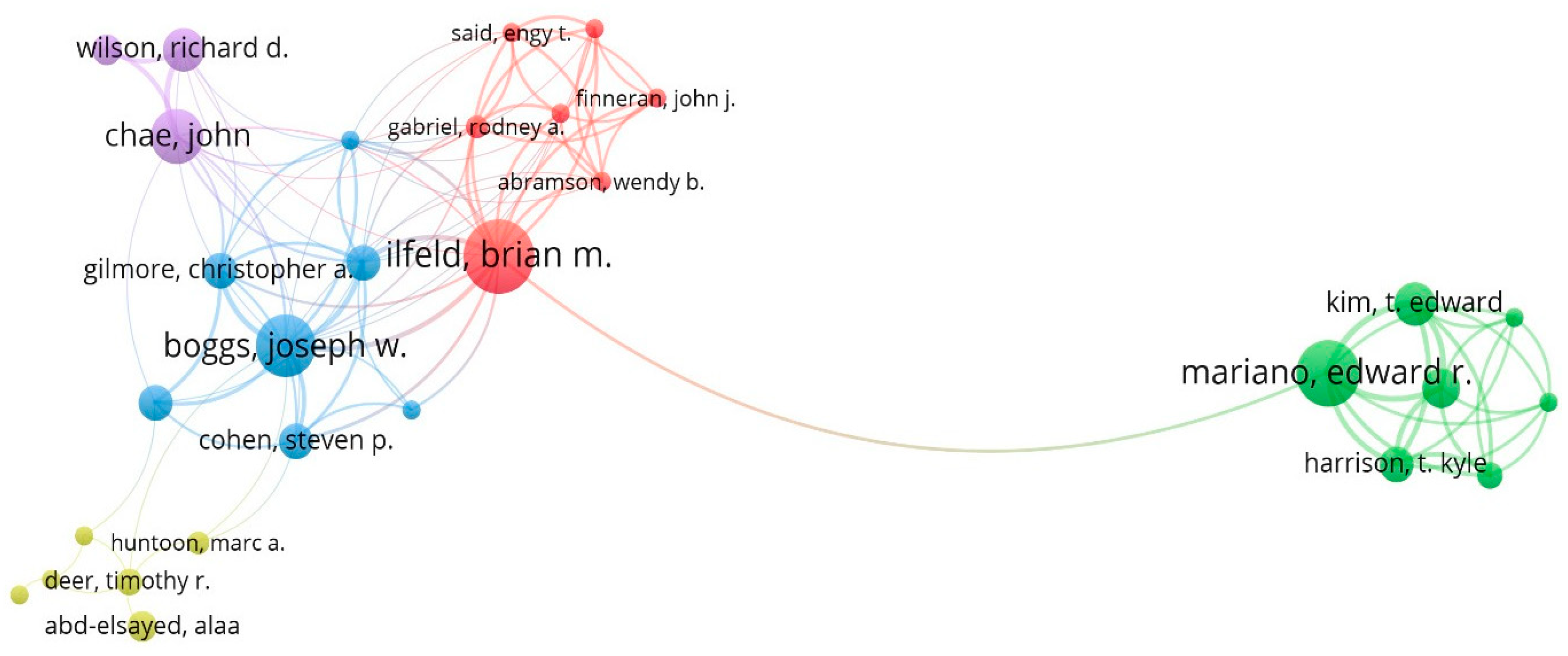 Applsci 13 00636 g009