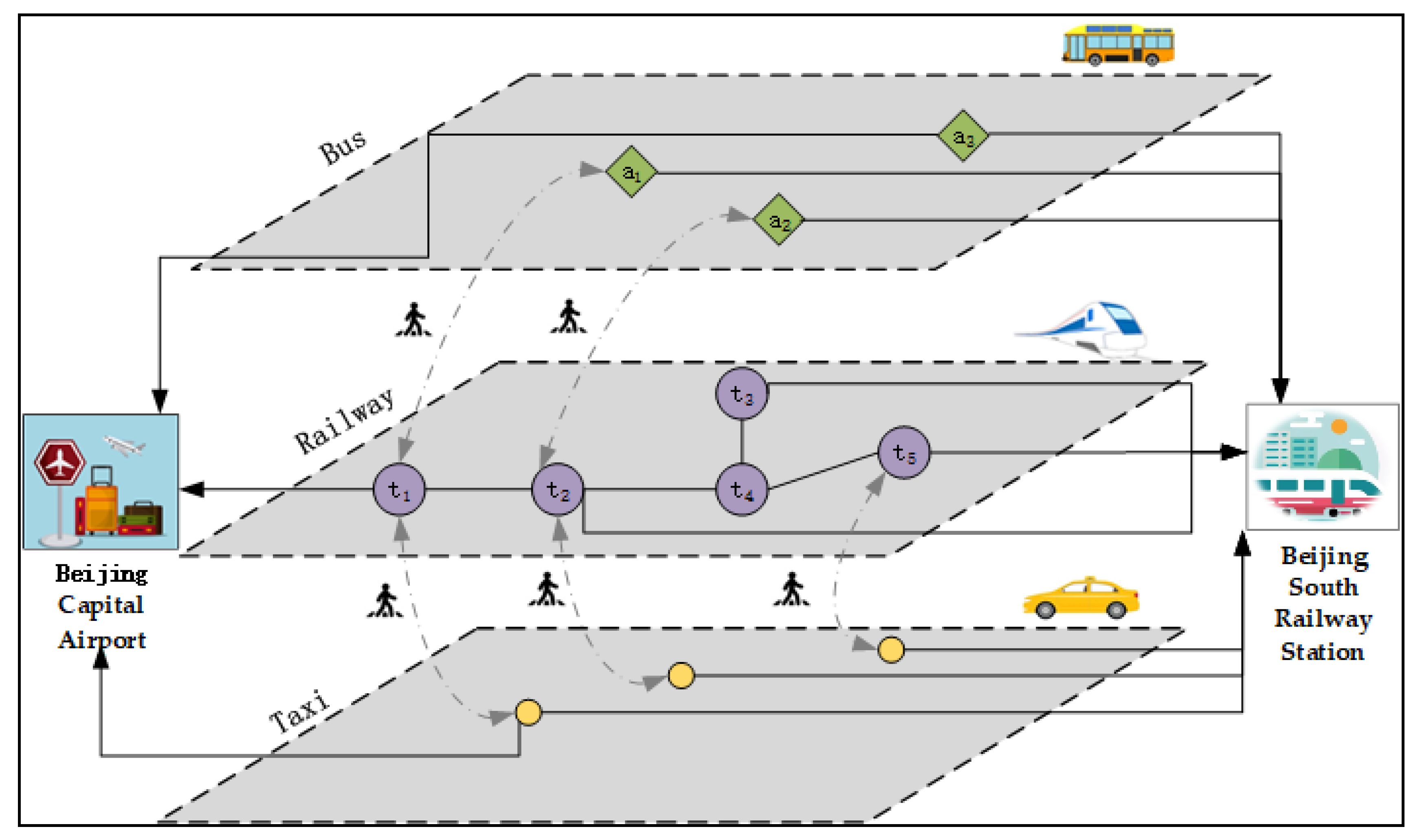 Applsci 13 00637 g004