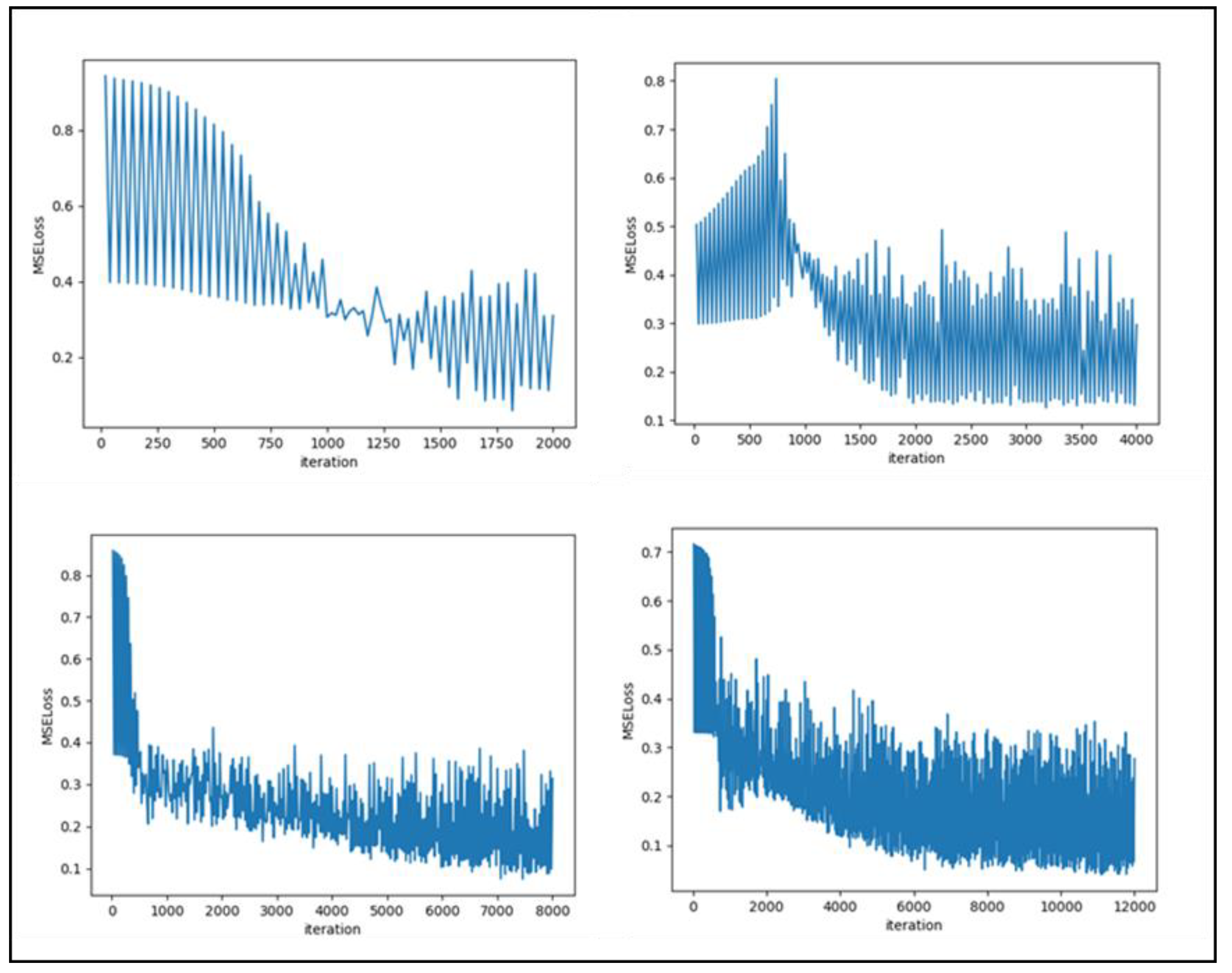 Applsci 13 00637 g007