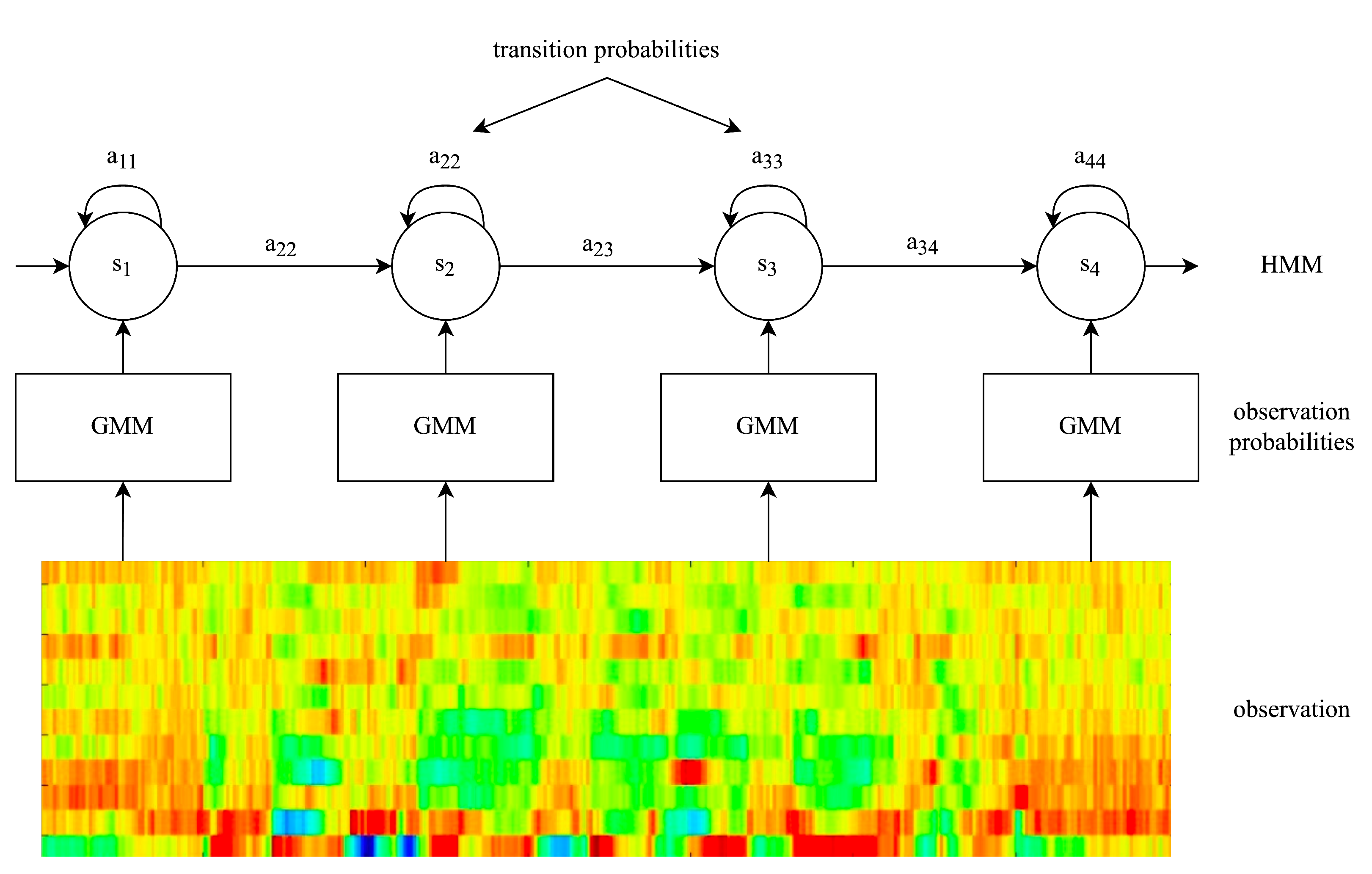 Applsci 13 00639 g001