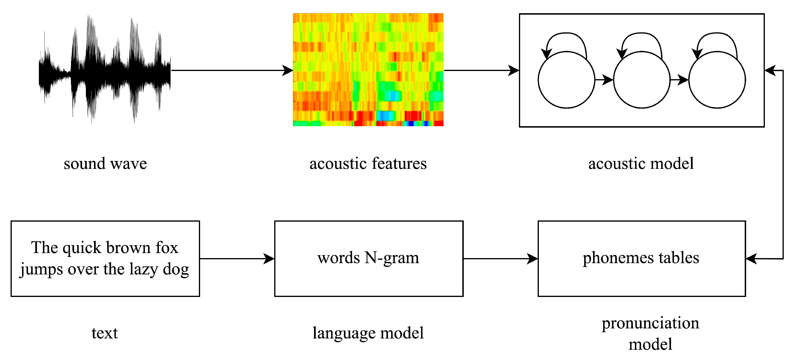 Applsci 13 00639 g002