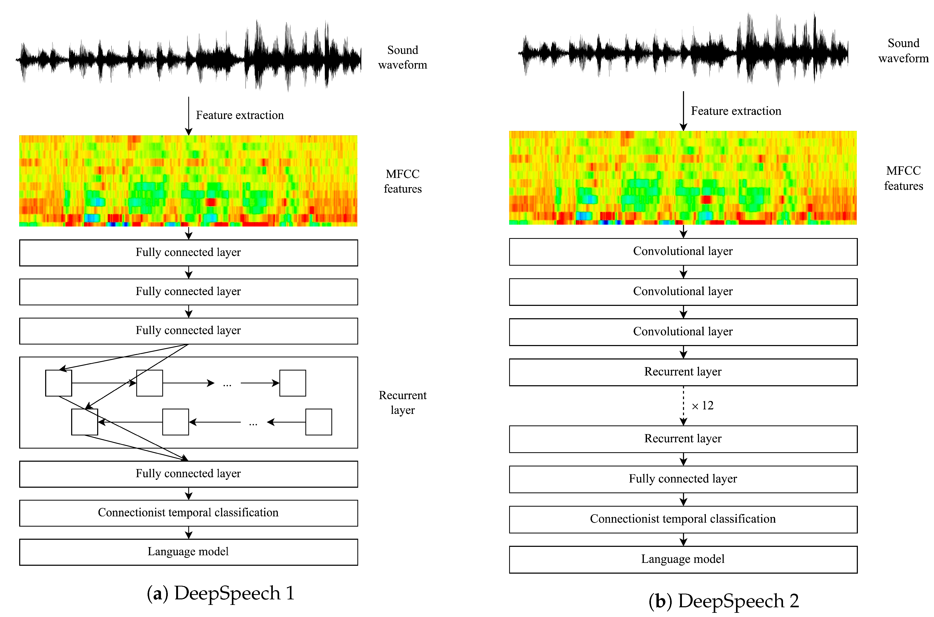 Applsci 13 00639 g003
