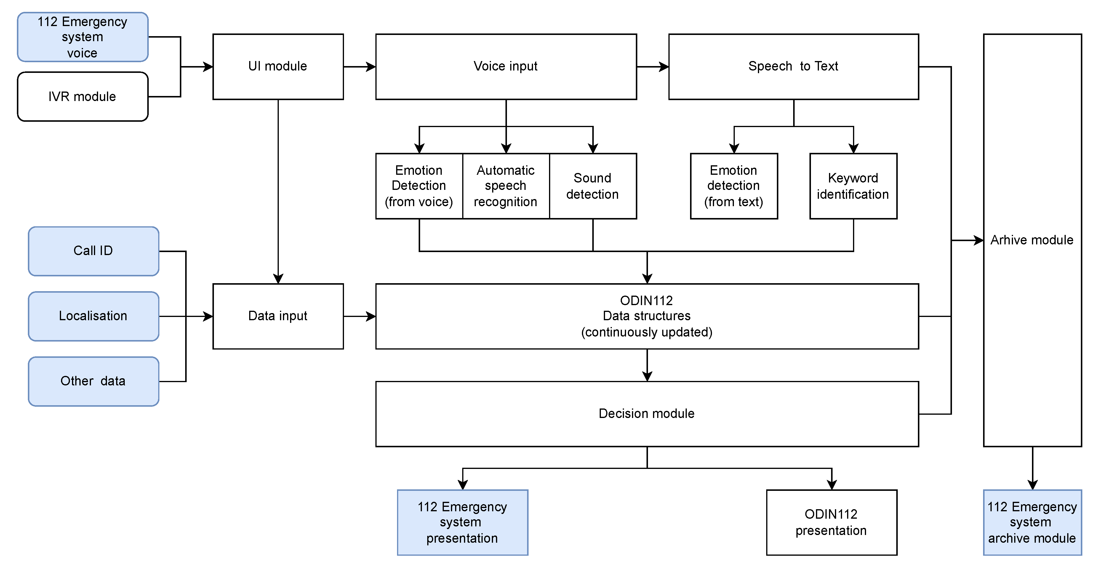 Applsci 13 00639 g004