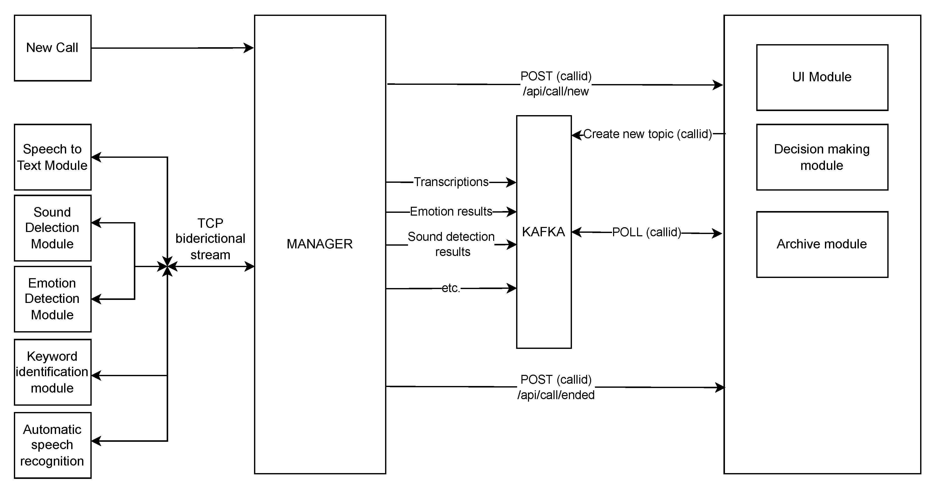 Applsci 13 00639 g005